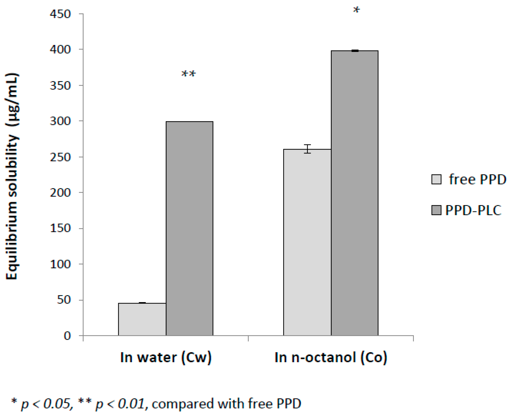Molecules 21 01396 g009