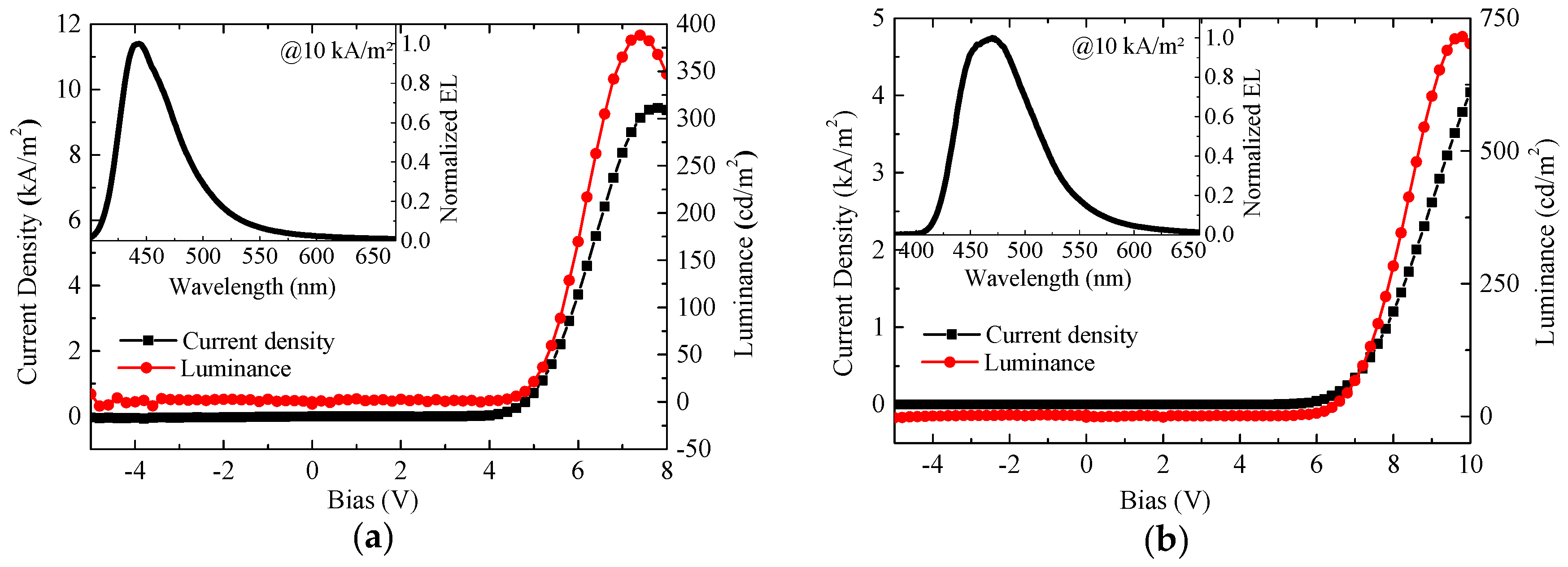 Molecules 21 01400 g008