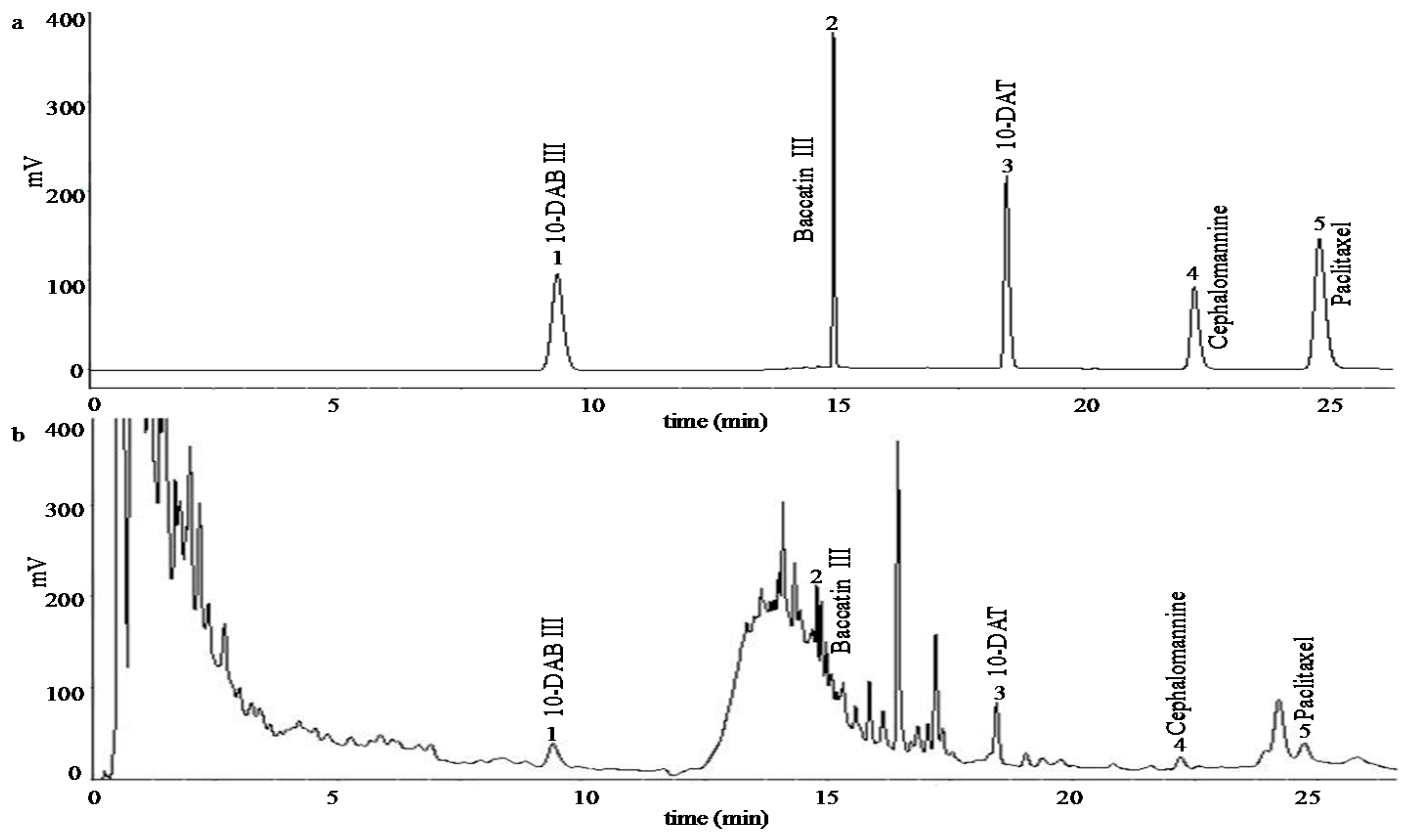 Molecules 21 01403 g006