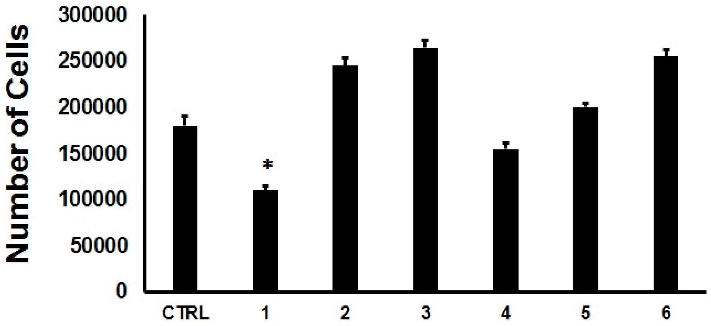 Molecules 21 01405 g003