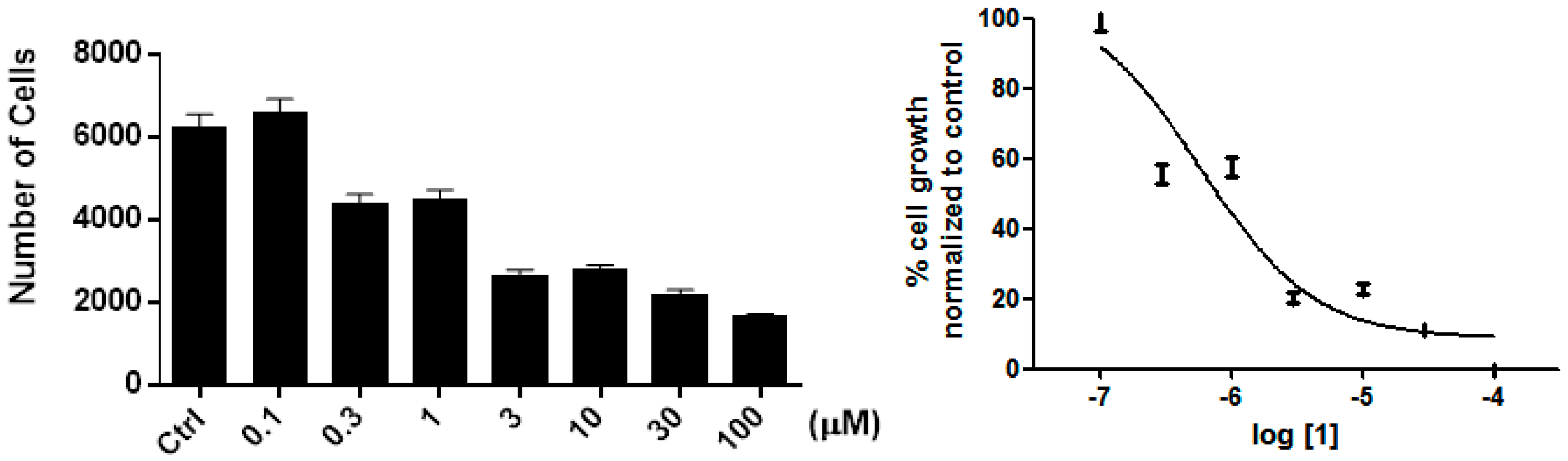 Molecules 21 01405 g005