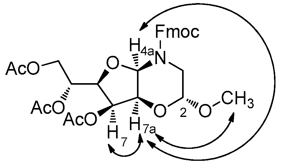 Molecules 21 01405 g006
