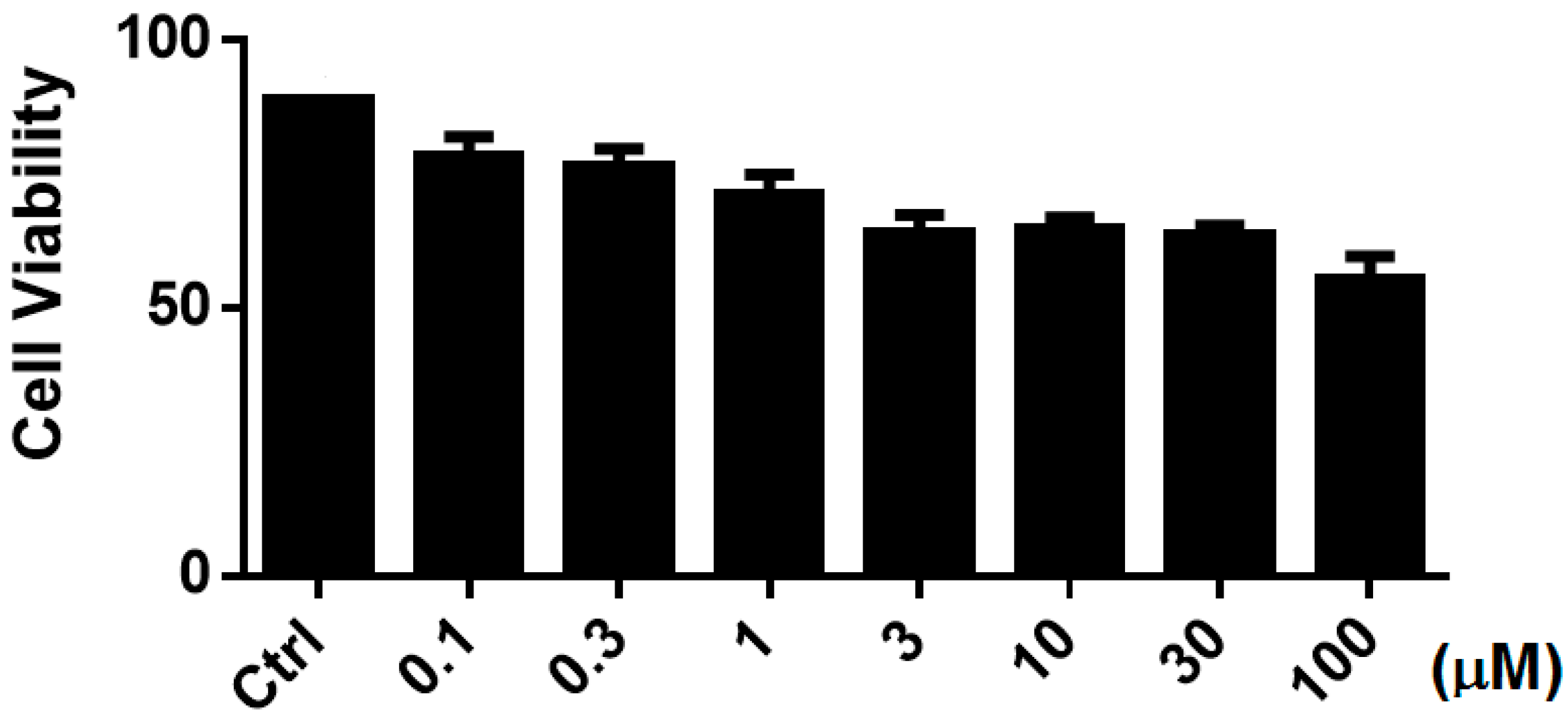 Molecules 21 01405 g007