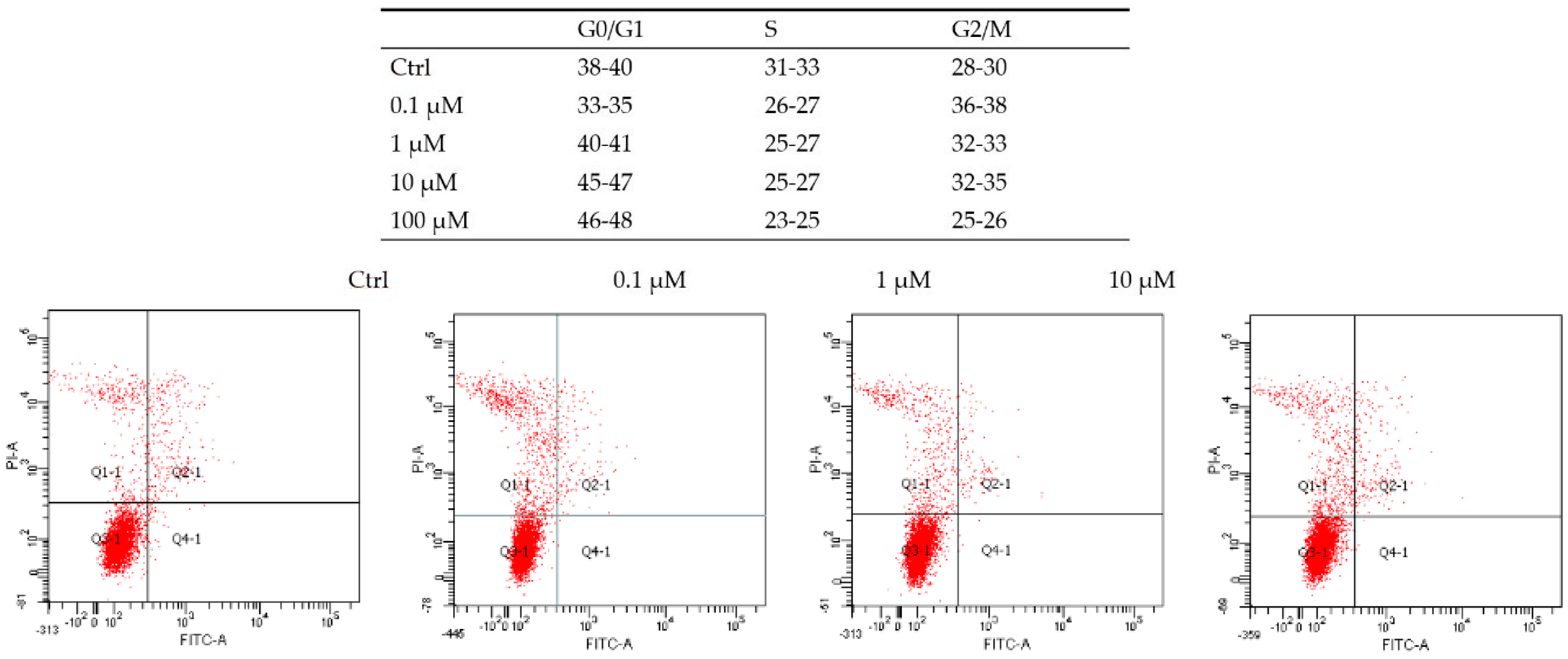 Molecules 21 01405 g008