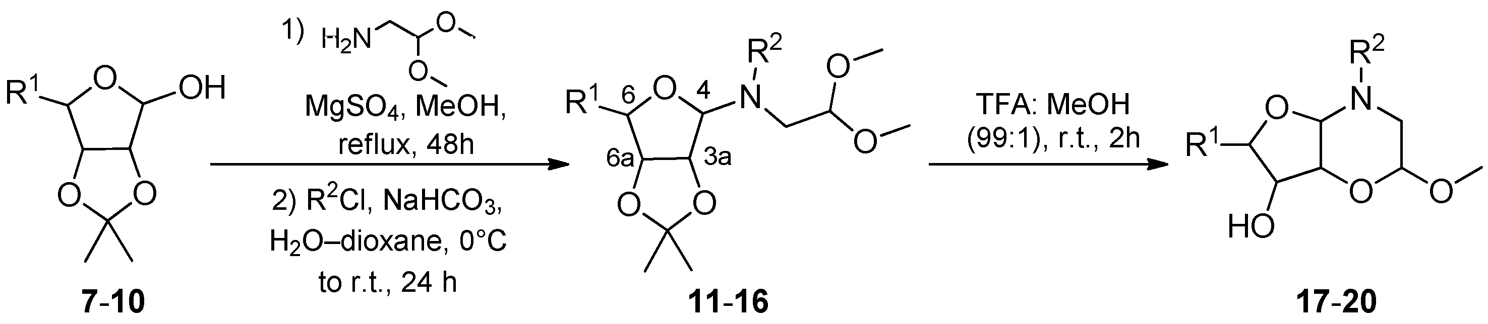 Molecules 21 01405 sch001