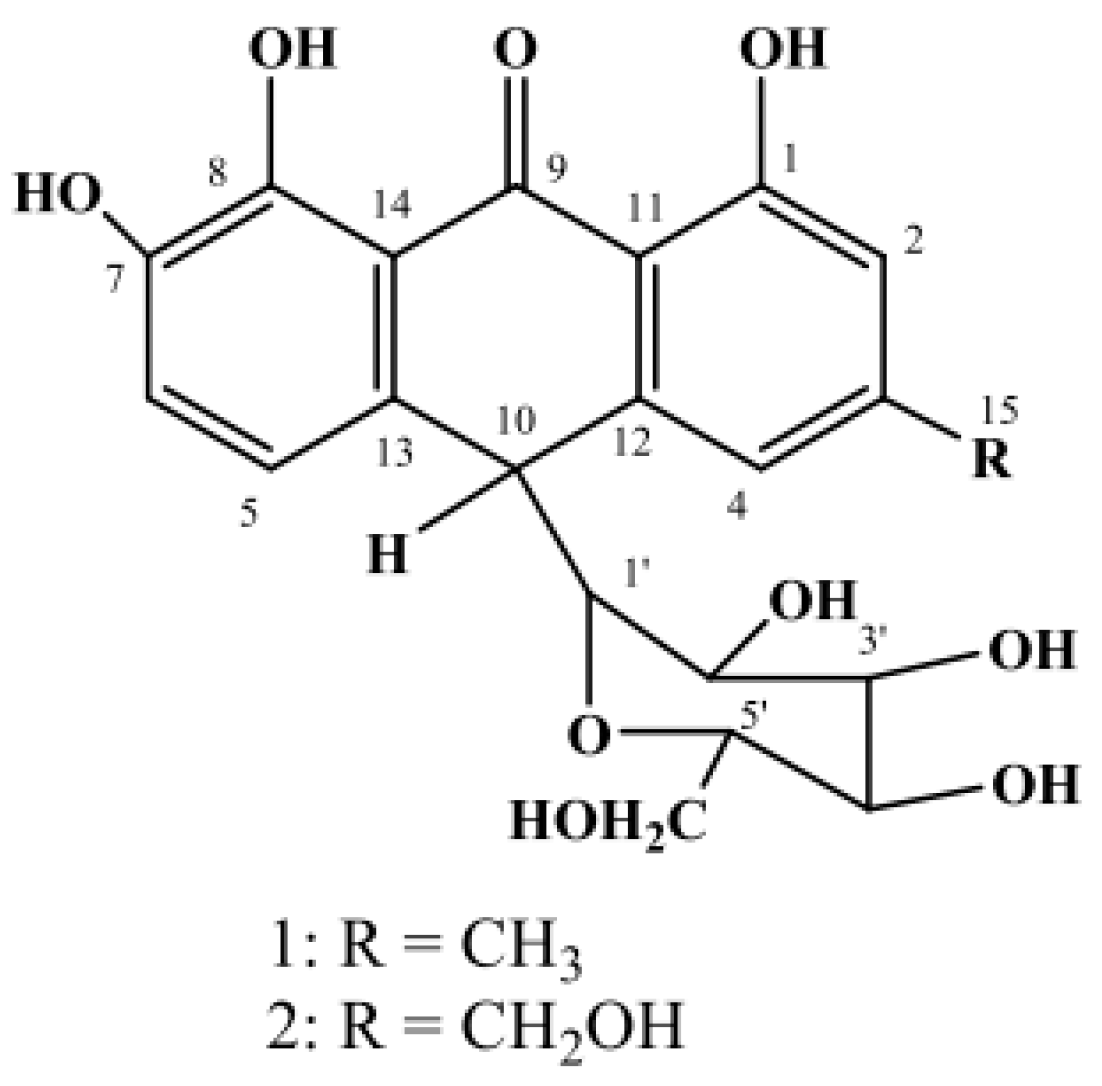 Molecules 21 01415 g001