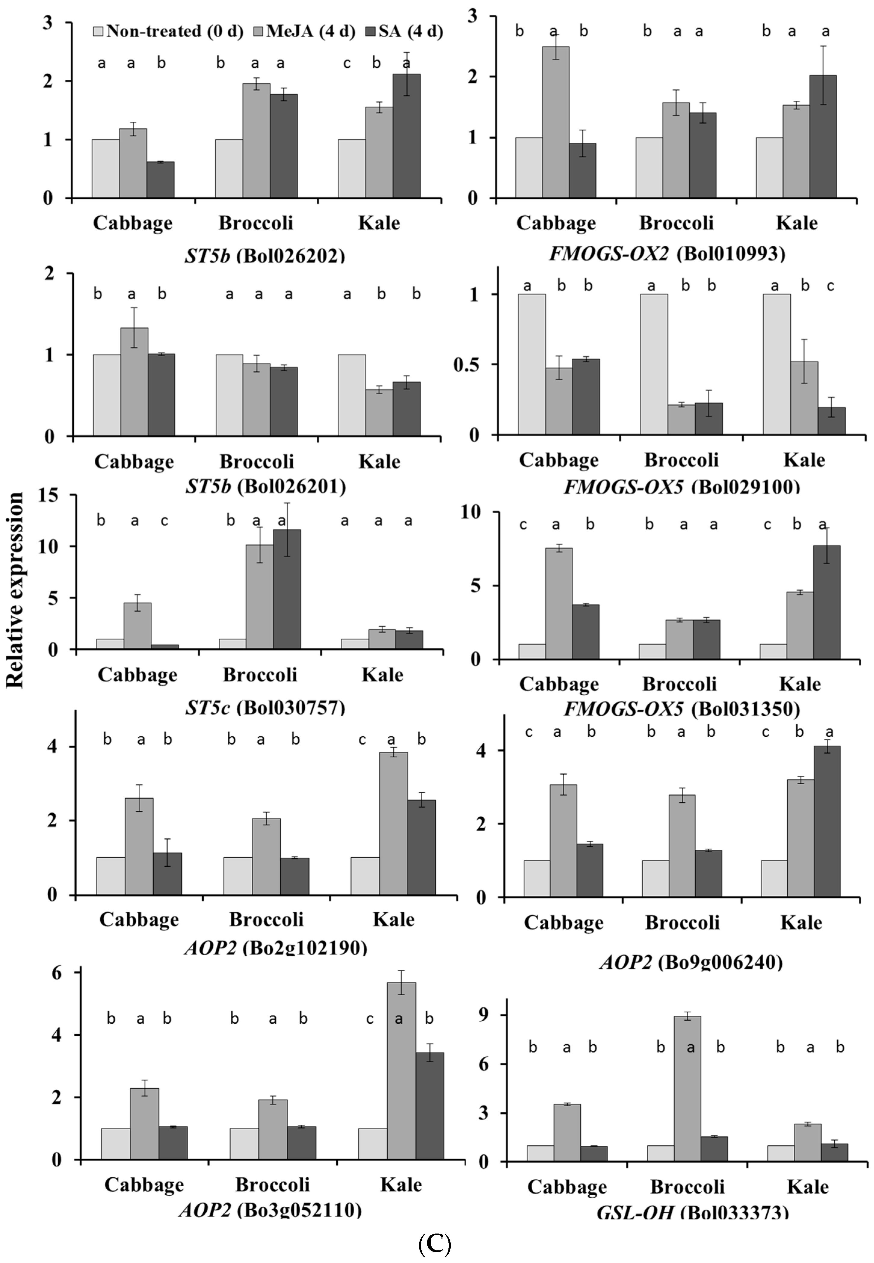 Molecules 21 01417 g002b