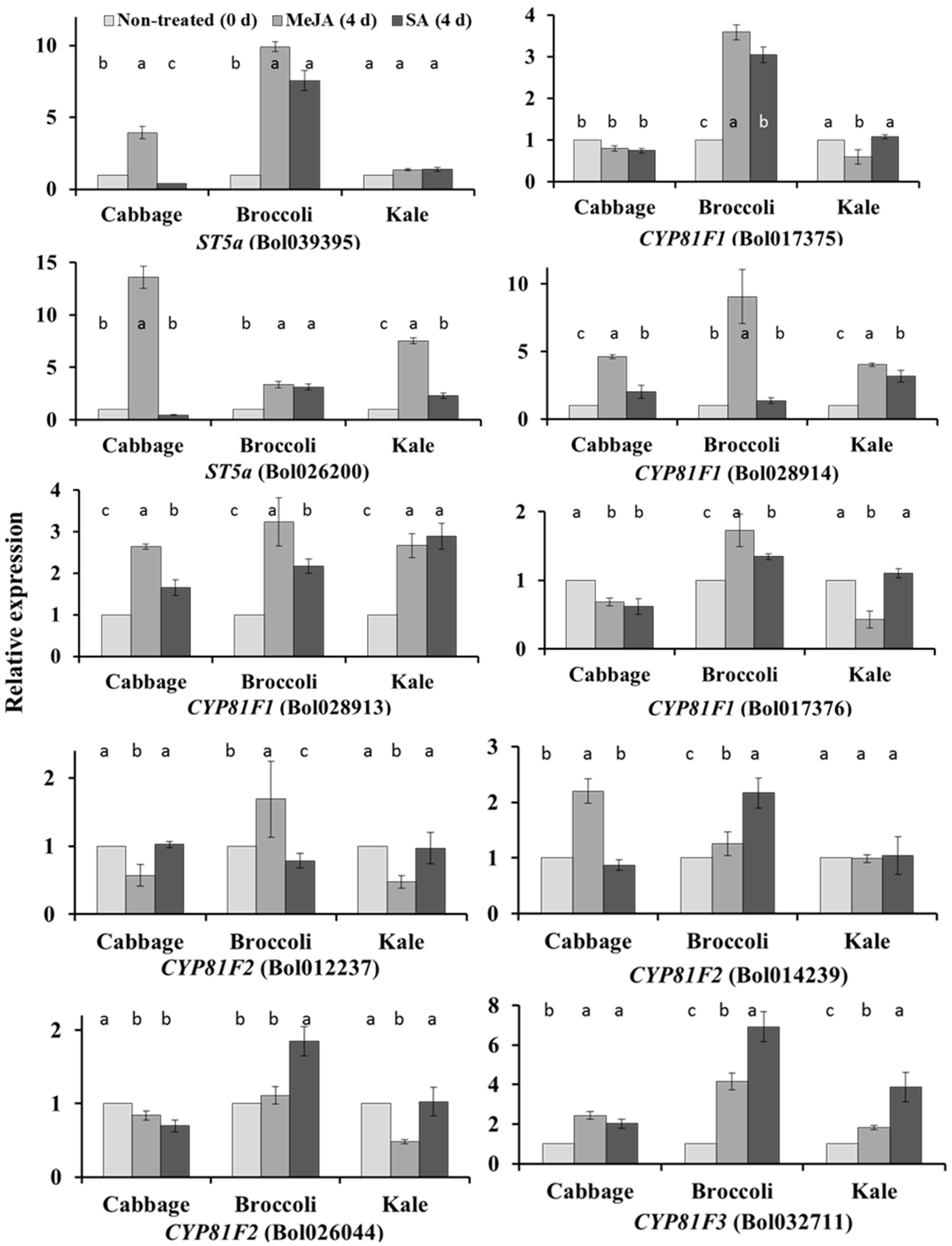 Molecules 21 01417 g002c