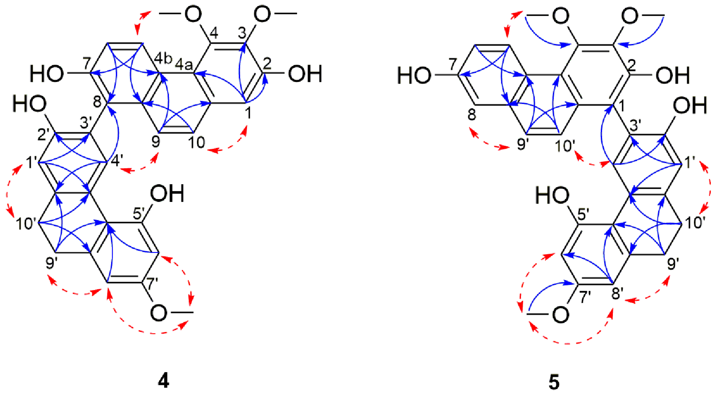Molecules 21 01418 g003