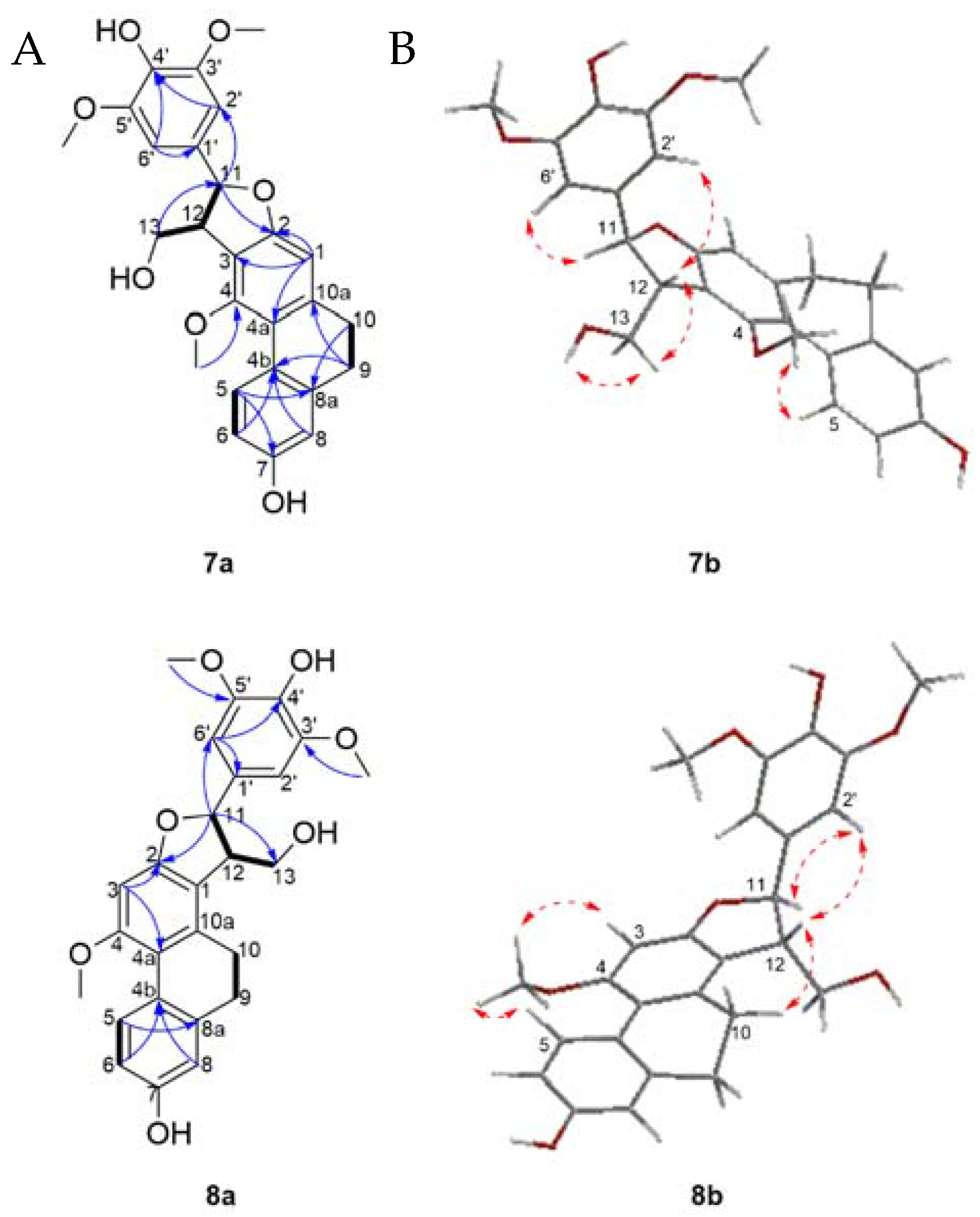 Molecules 21 01418 g005