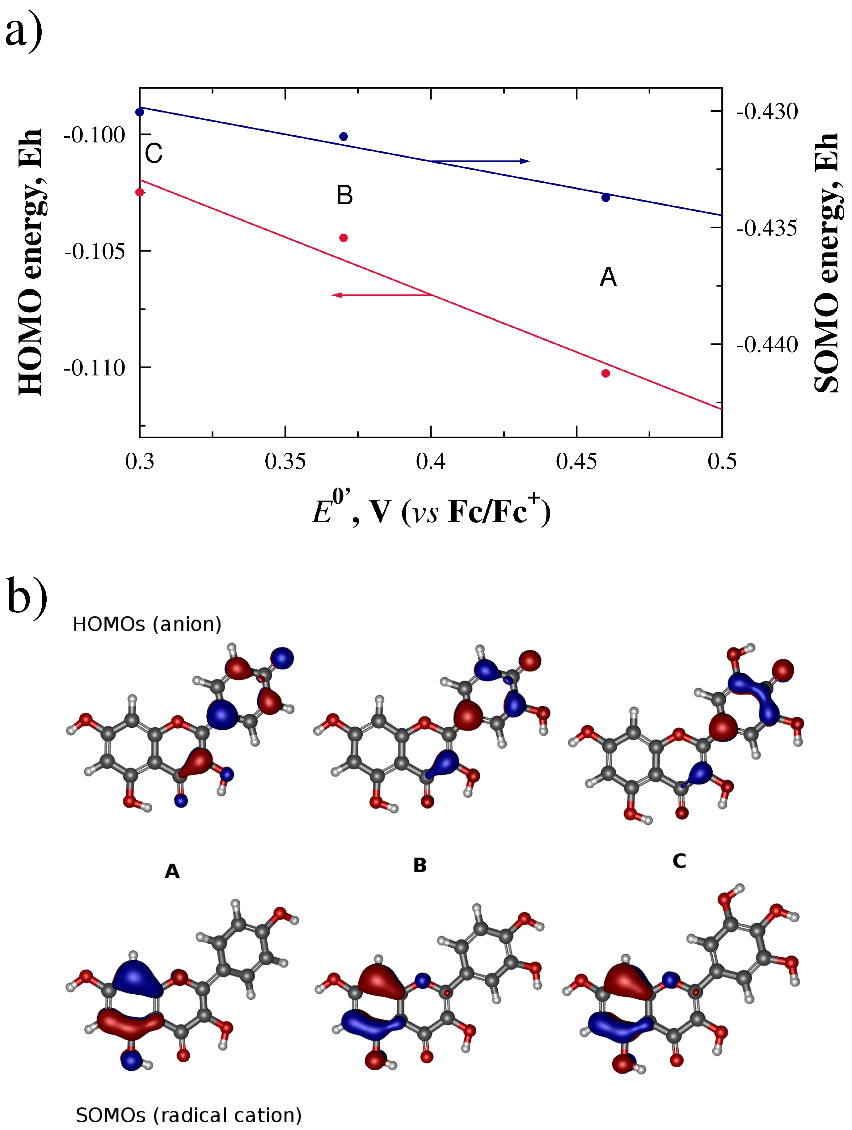 Molecules 21 01422 g004