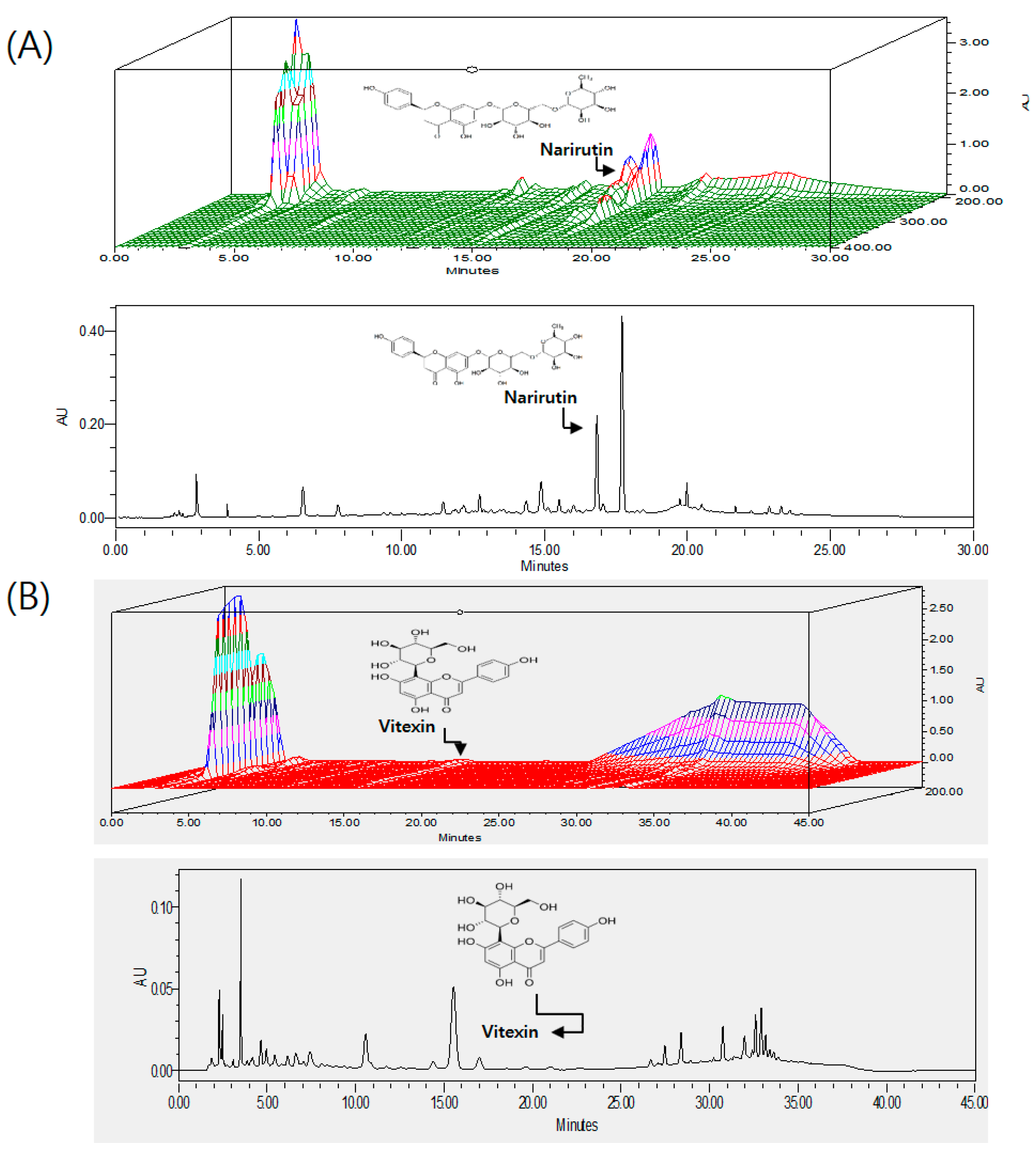 Molecules 21 01424 g005