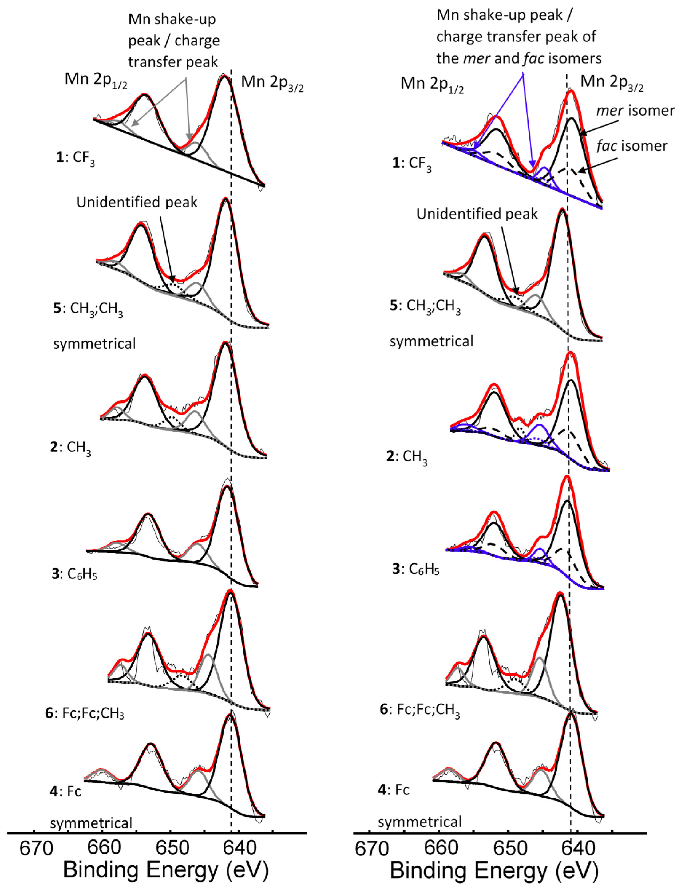 Molecules 21 01427 g002