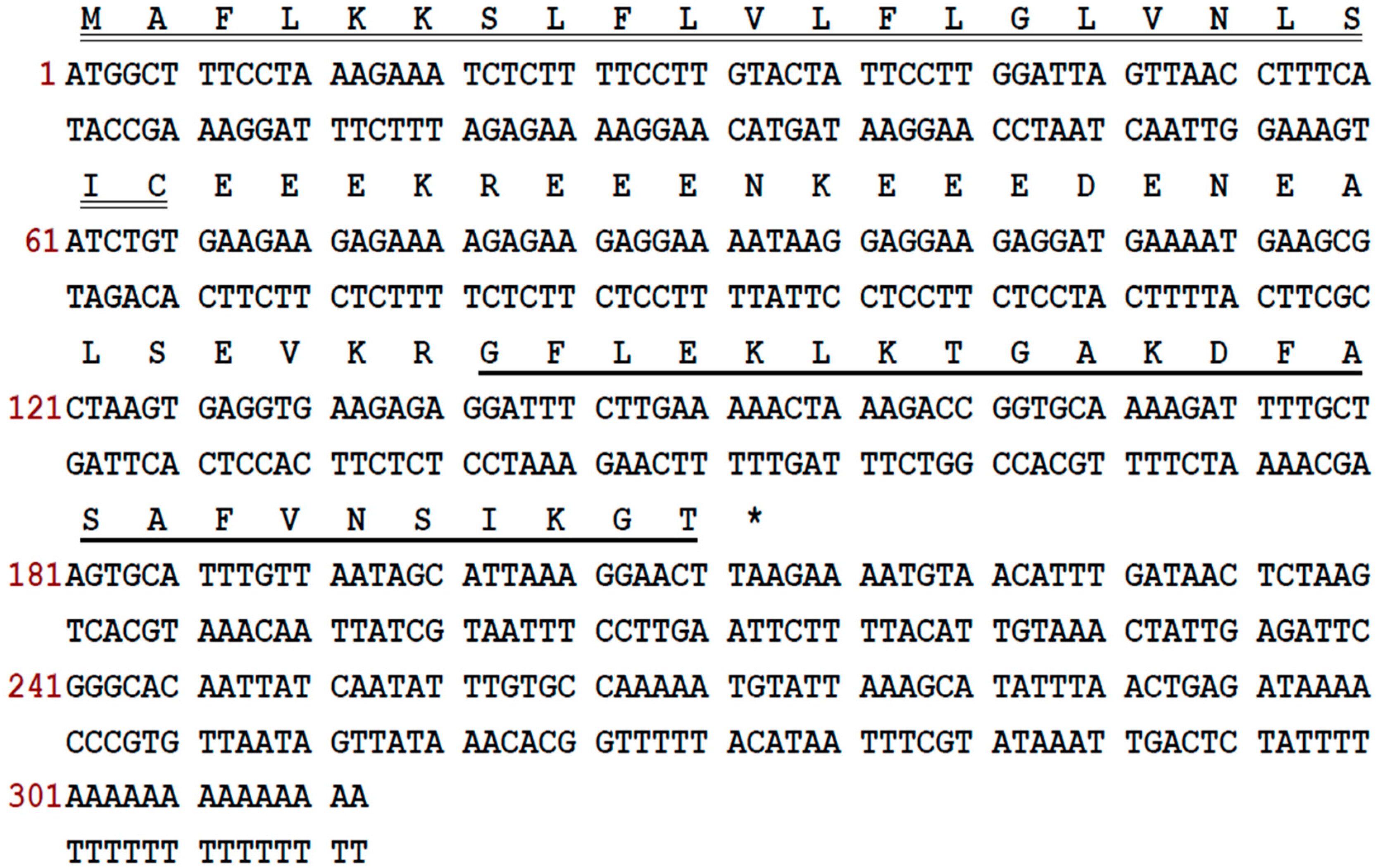 Molecules 21 01429 g001