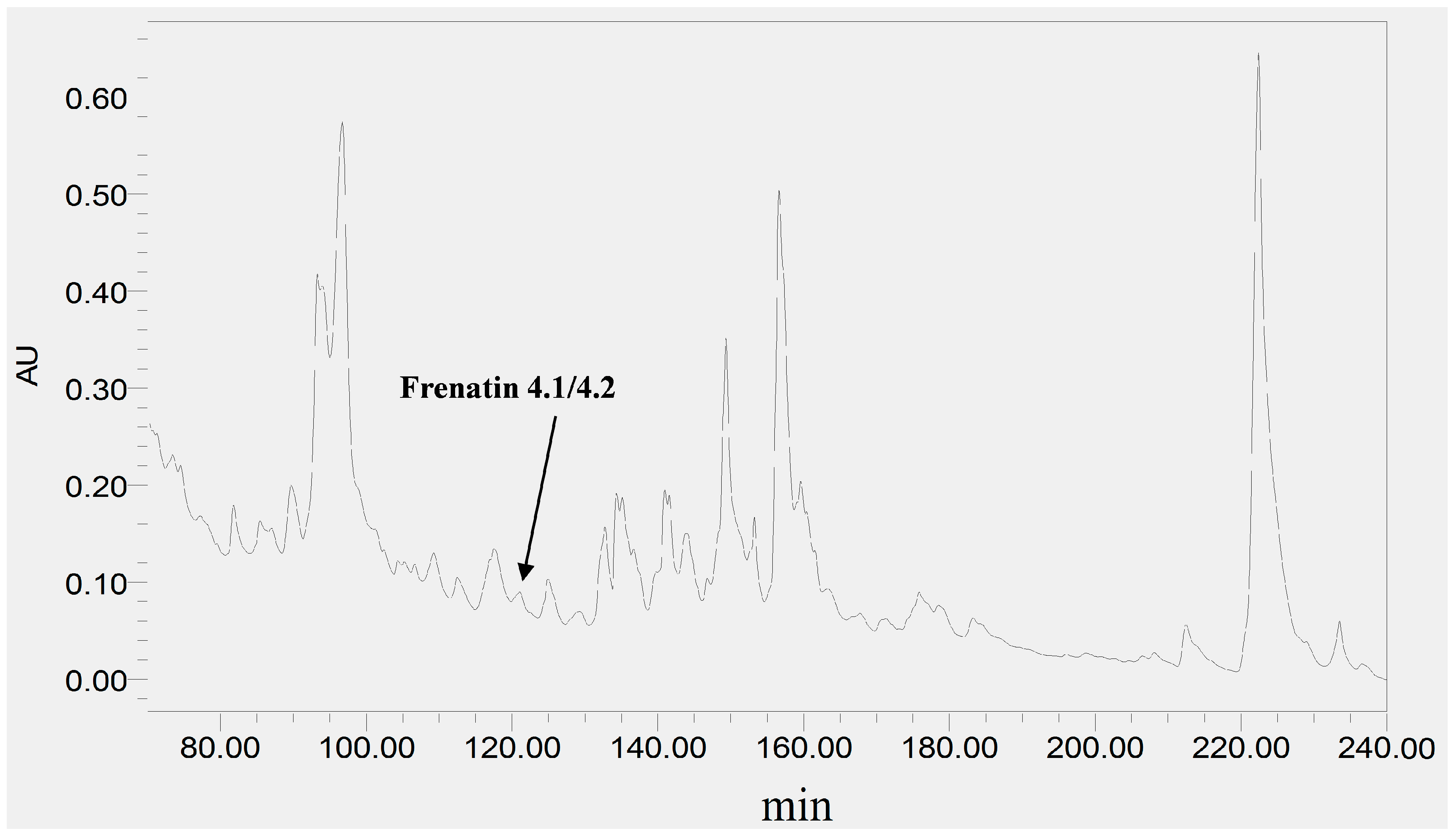 Molecules 21 01429 g002