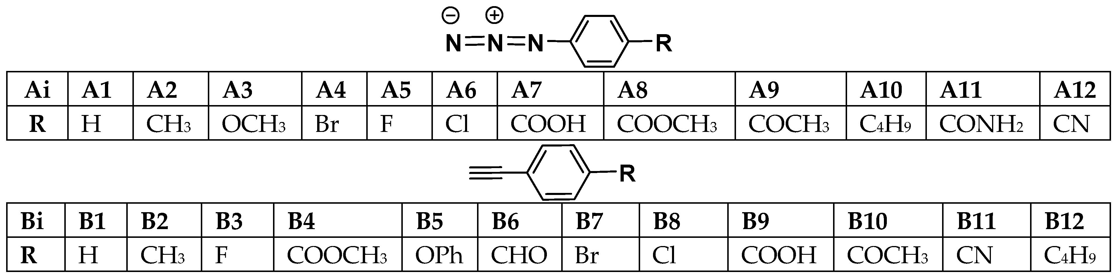 Molecules 21 01434 g001