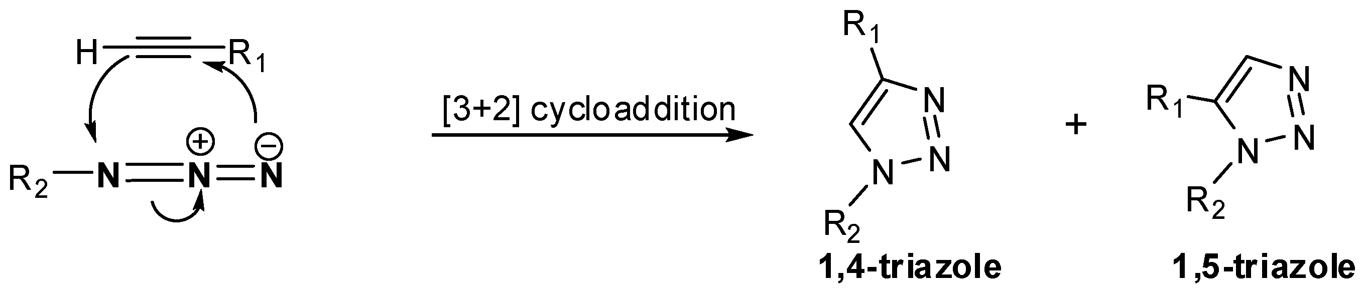 Molecules 21 01434 sch001