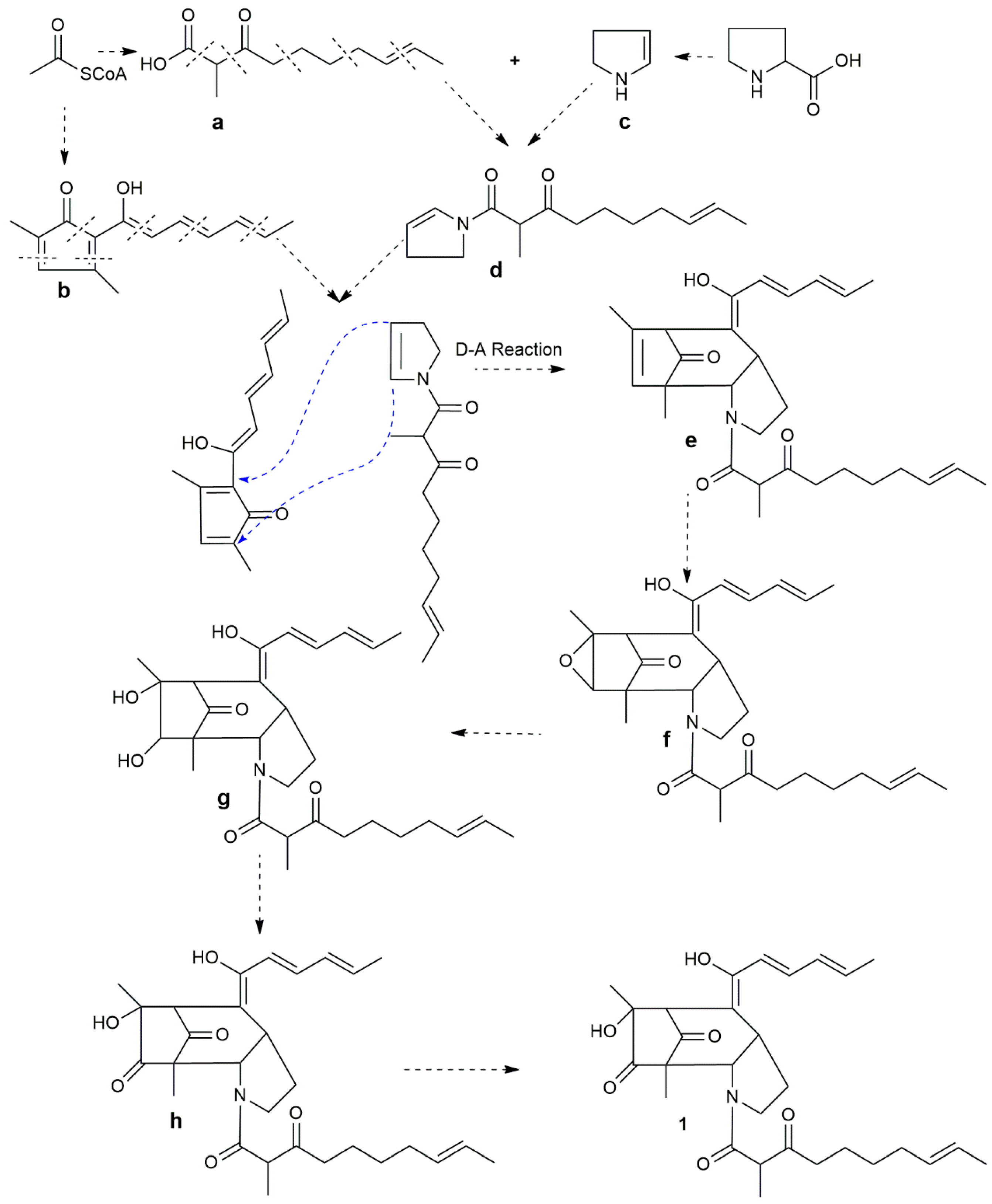 Molecules 21 01438 sch001