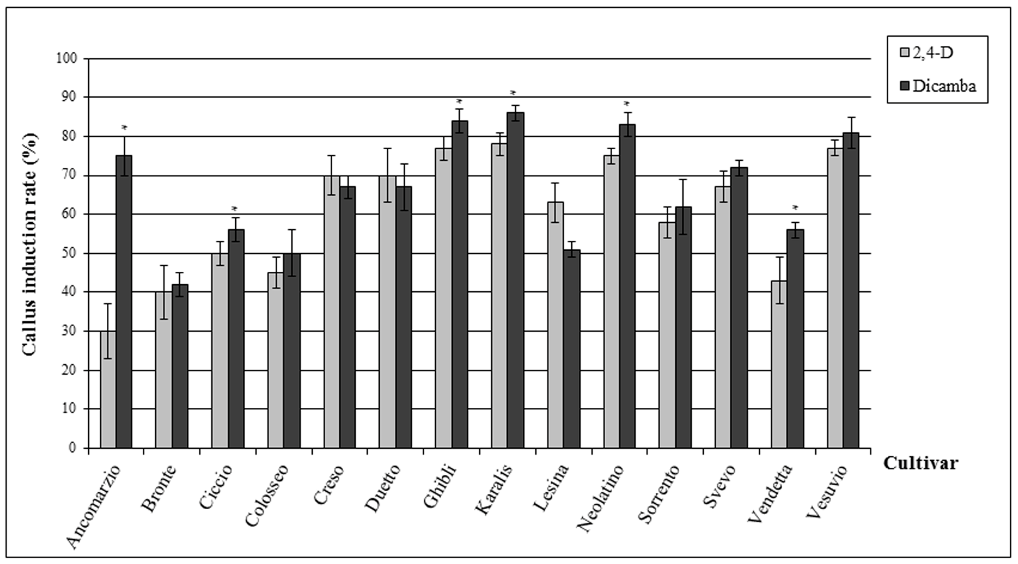 Molecules 21 01440 g001