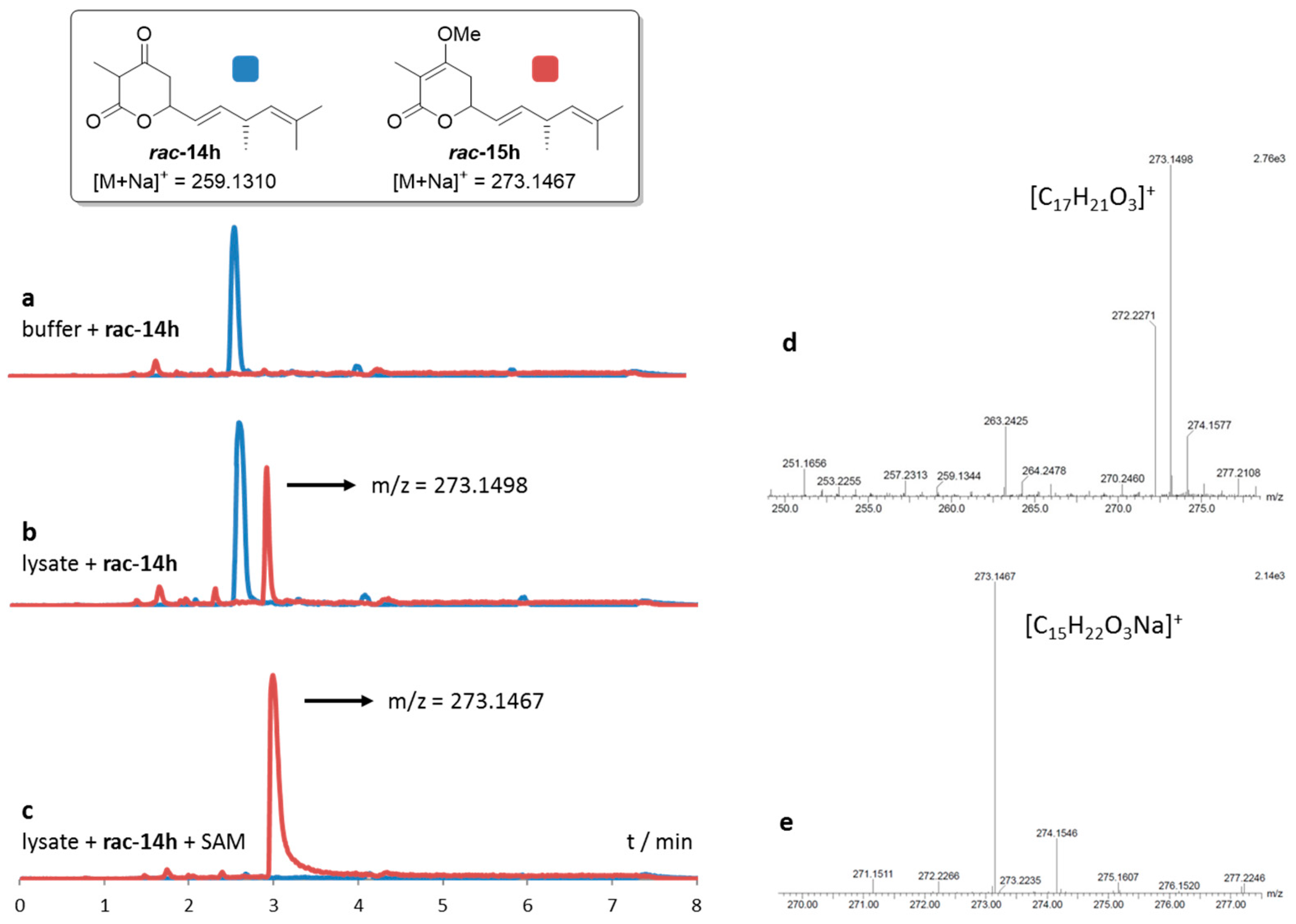 Molecules 21 01443 g002