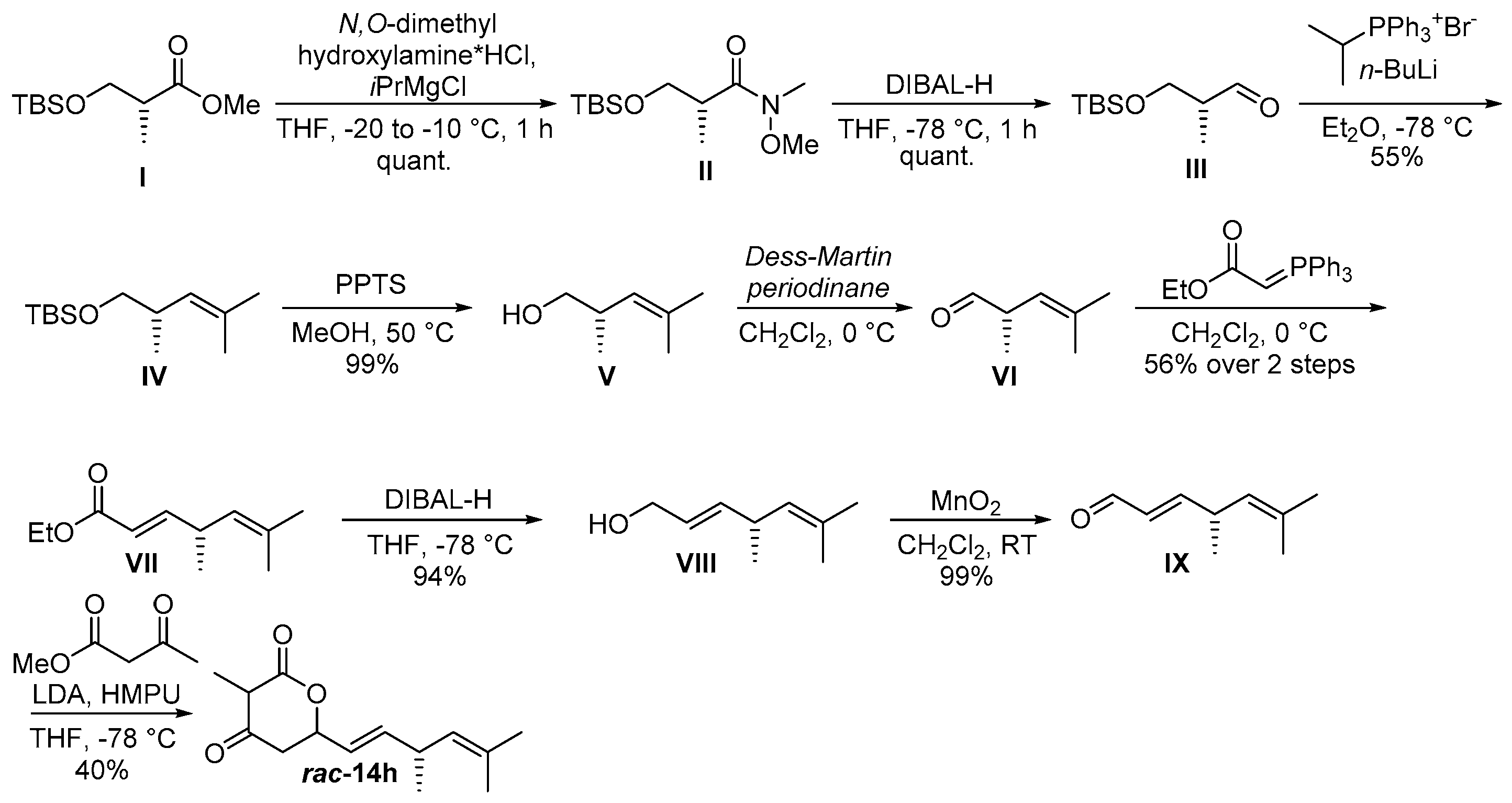 Molecules 21 01443 sch006