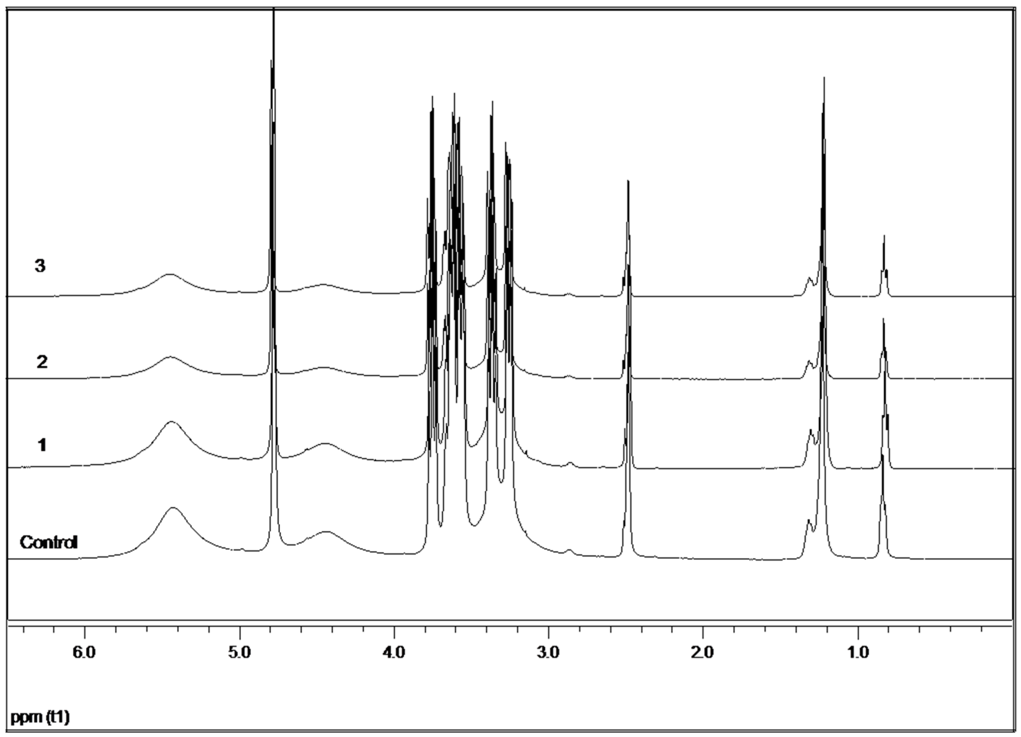 Molecules 21 01444 g008