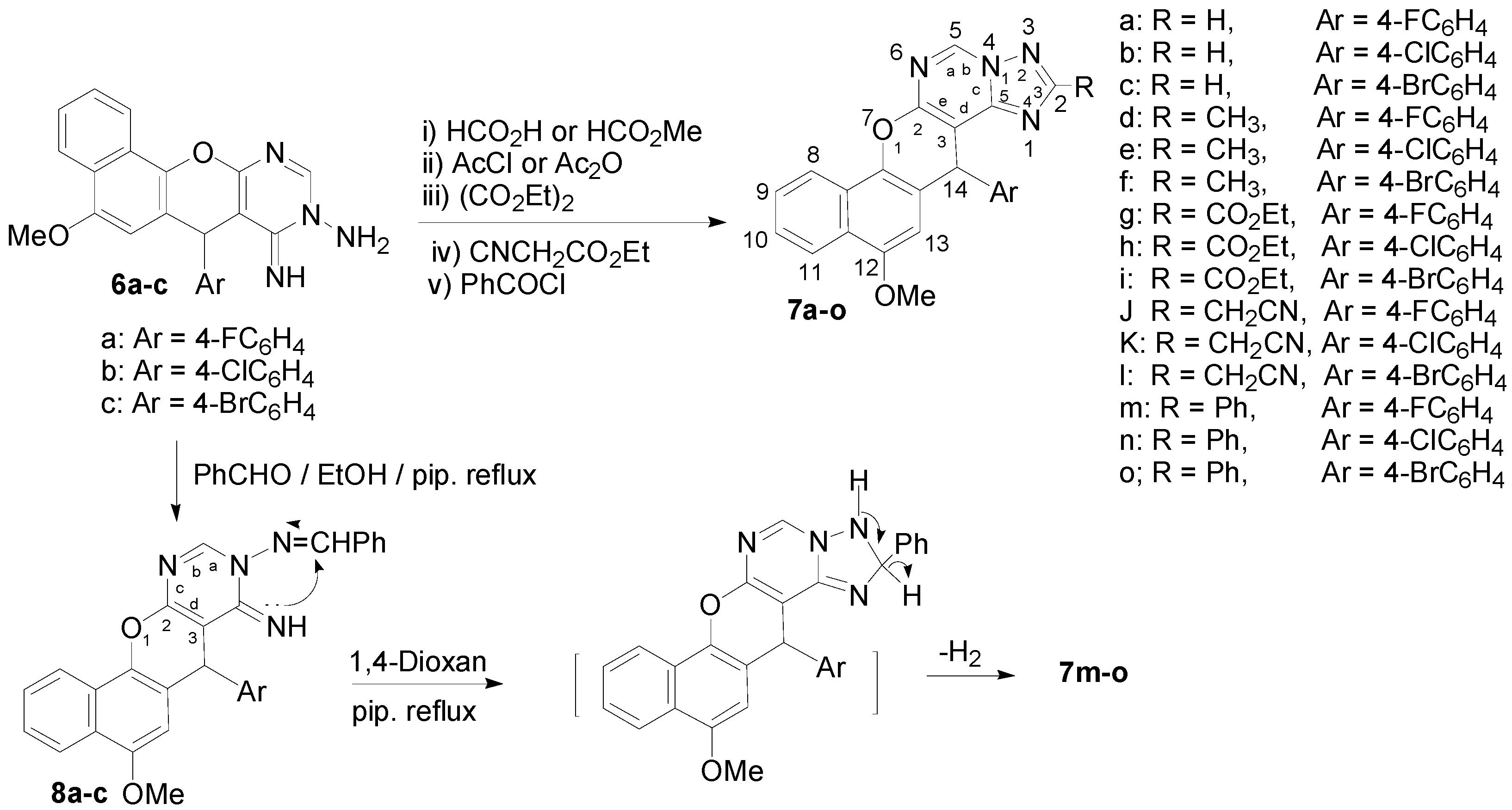 Molecules 21 01450 sch003
