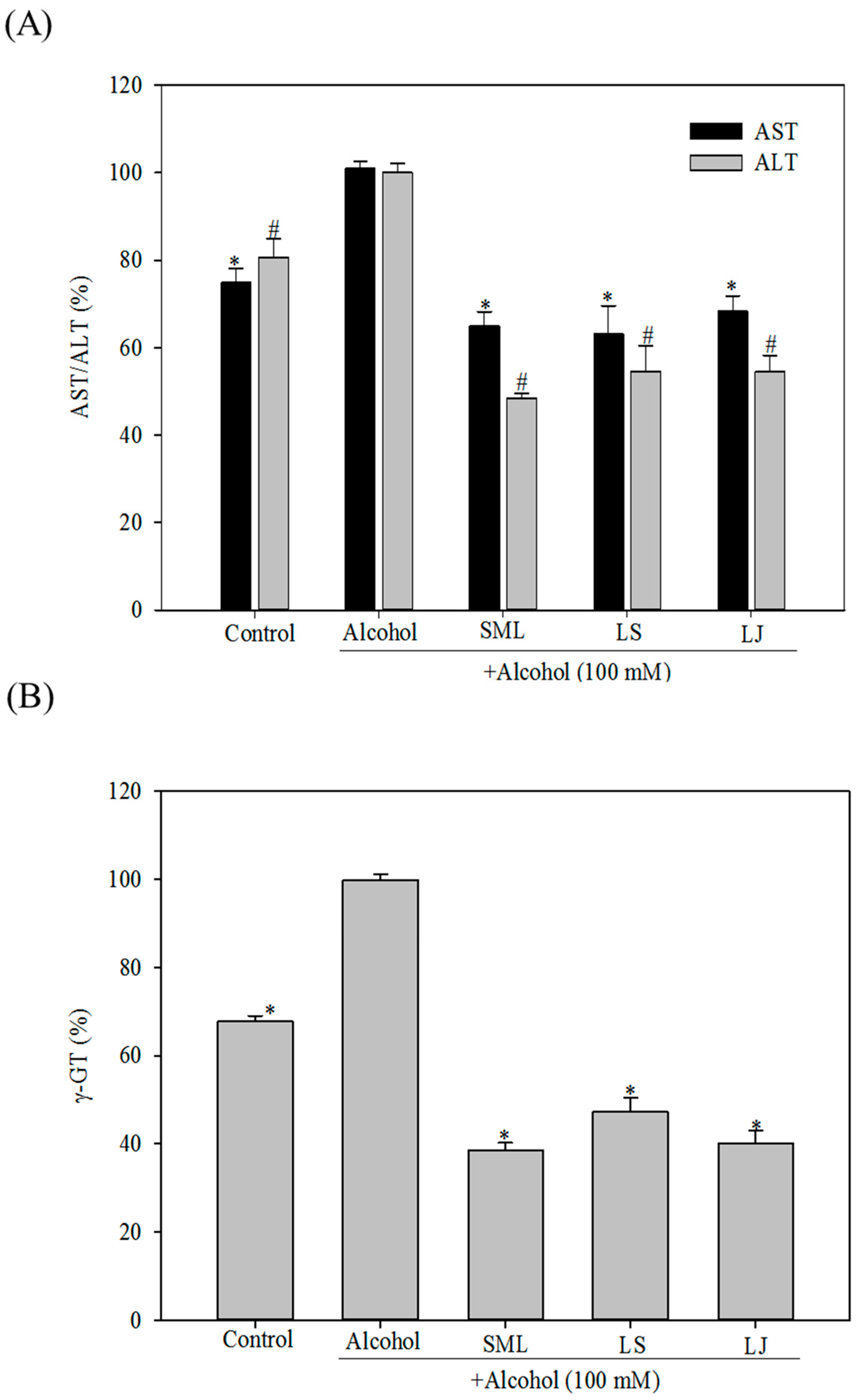 Molecules 21 01456 g001