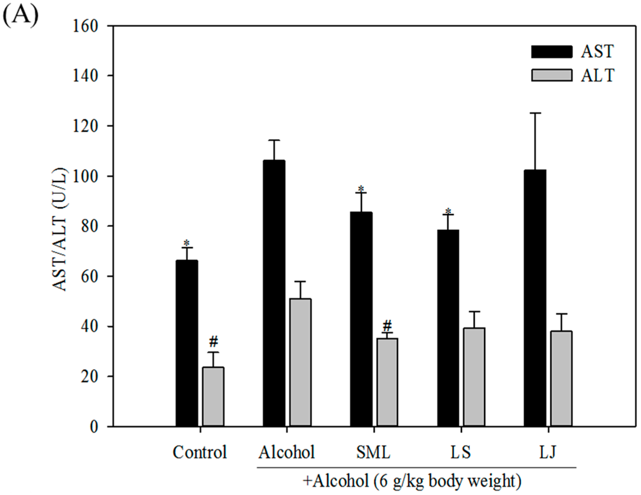 Molecules 21 01456 g003a