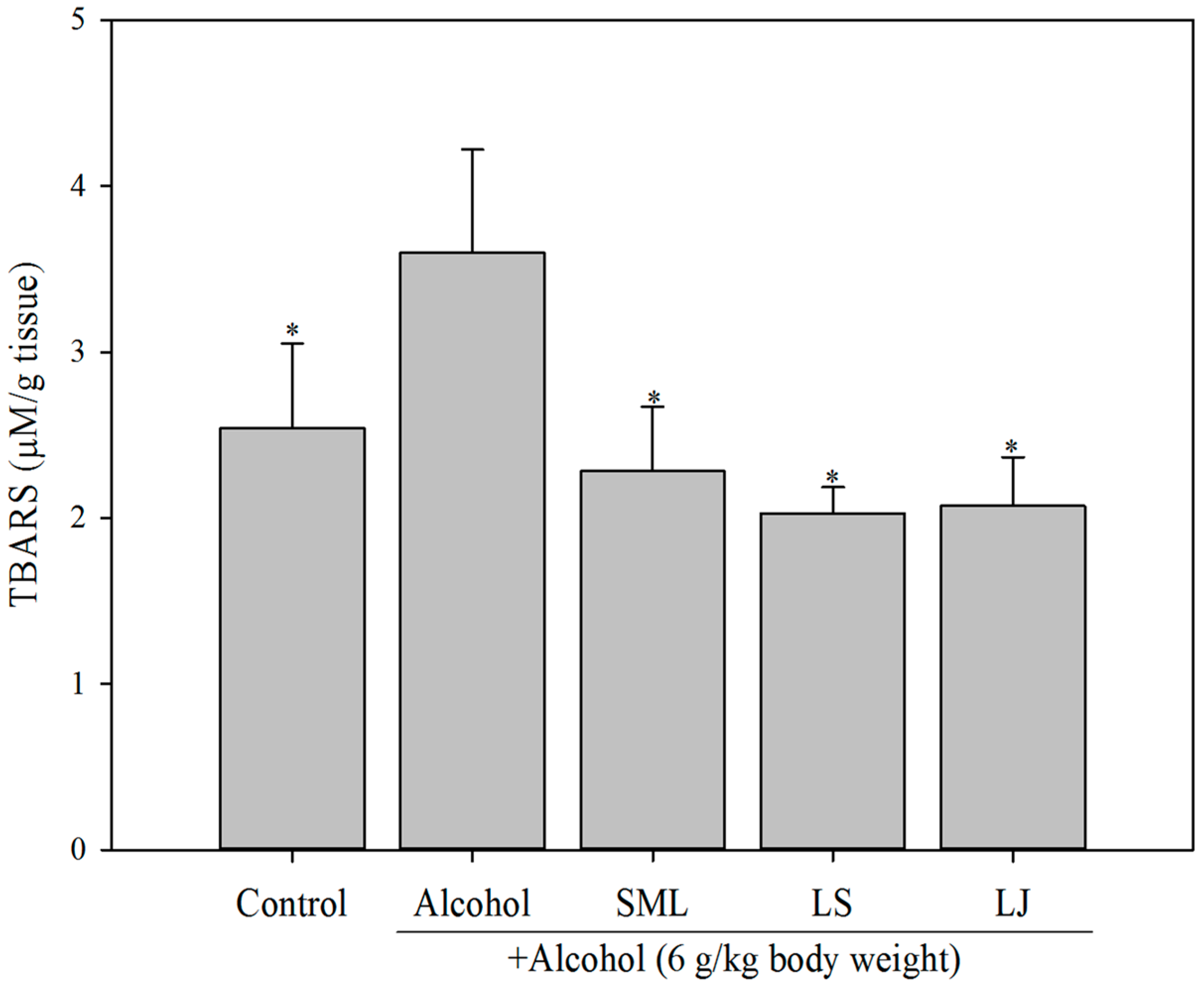 Molecules 21 01456 g004