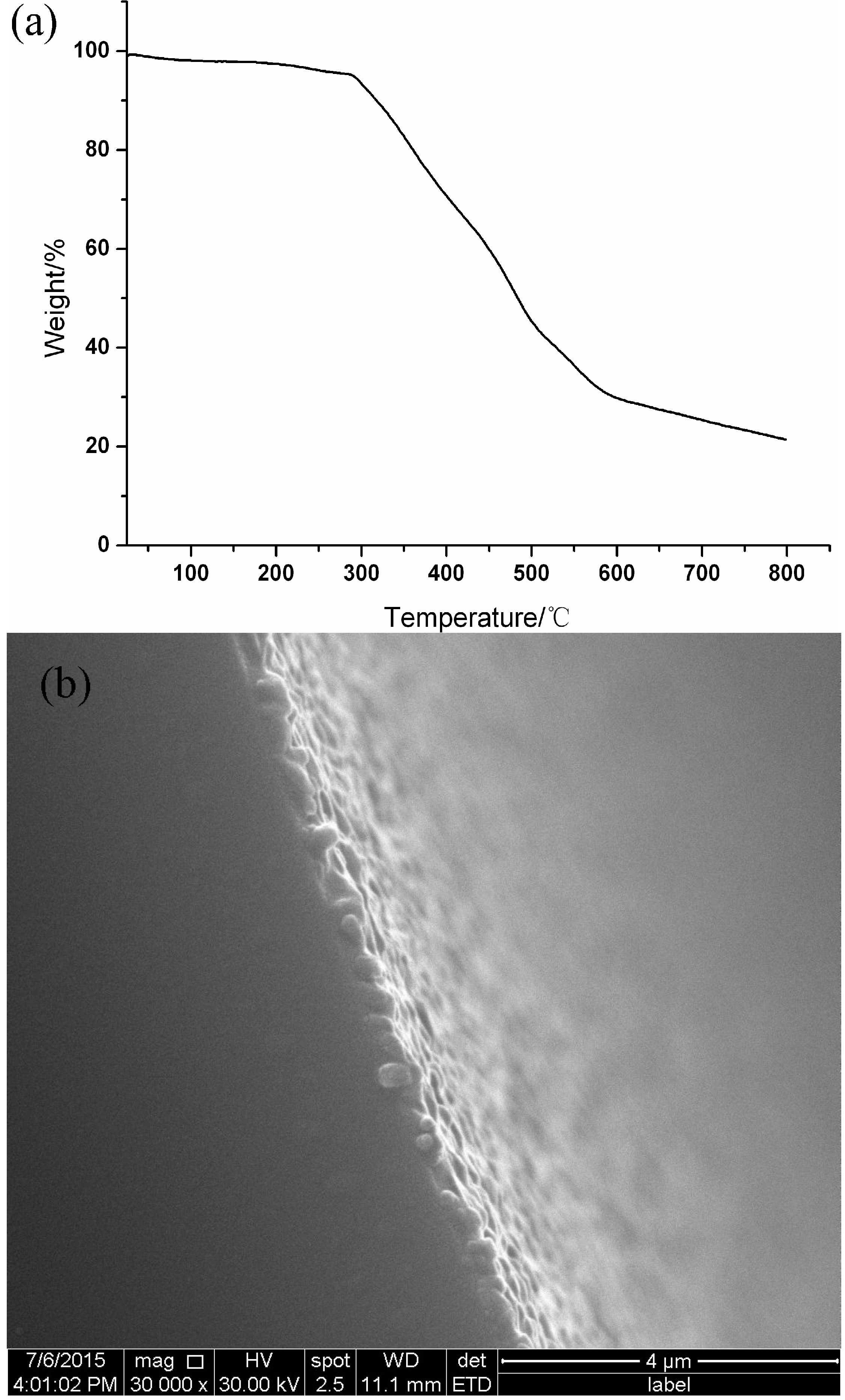 Molecules 21 01466 g001