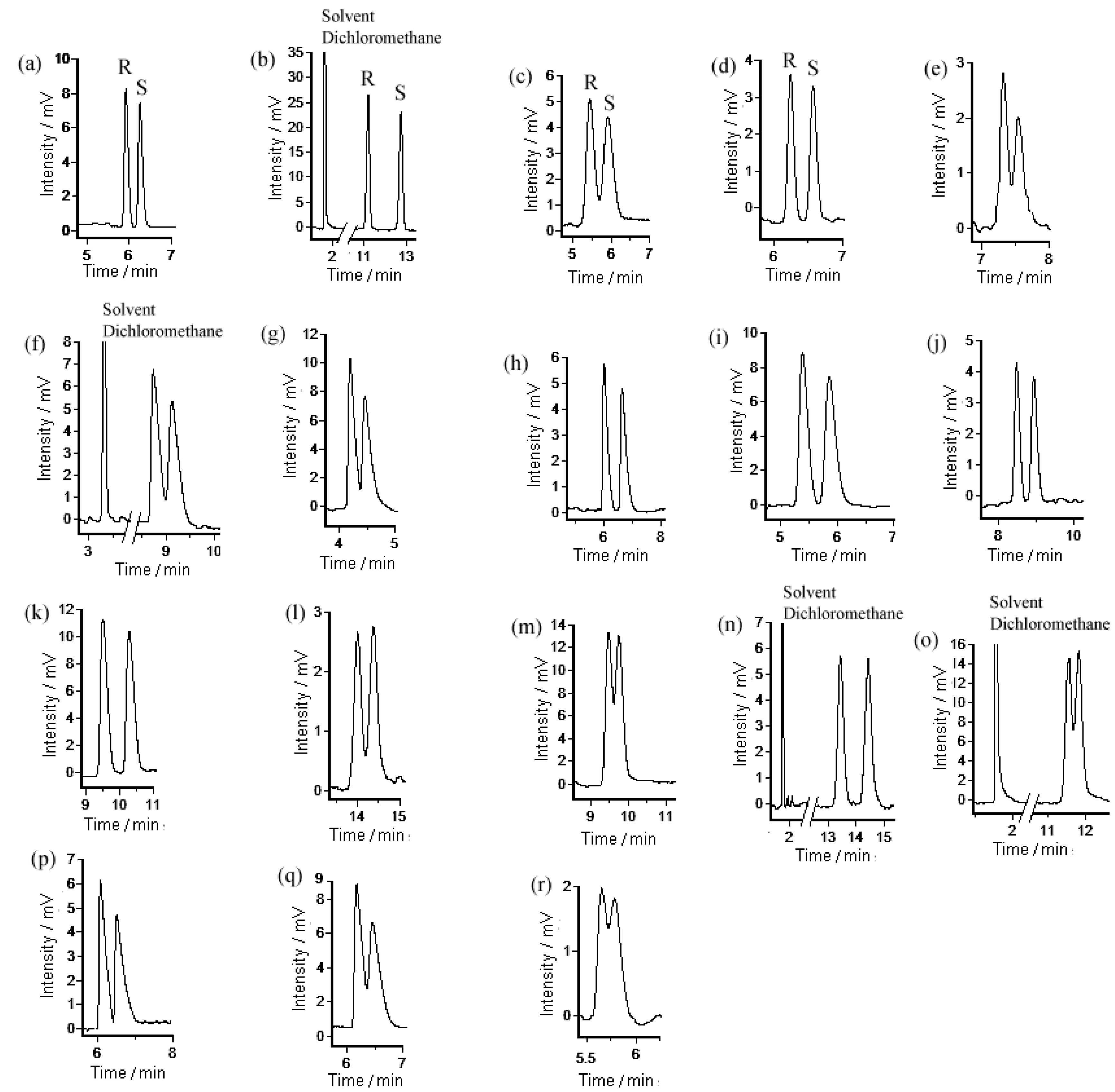 Molecules 21 01466 g003