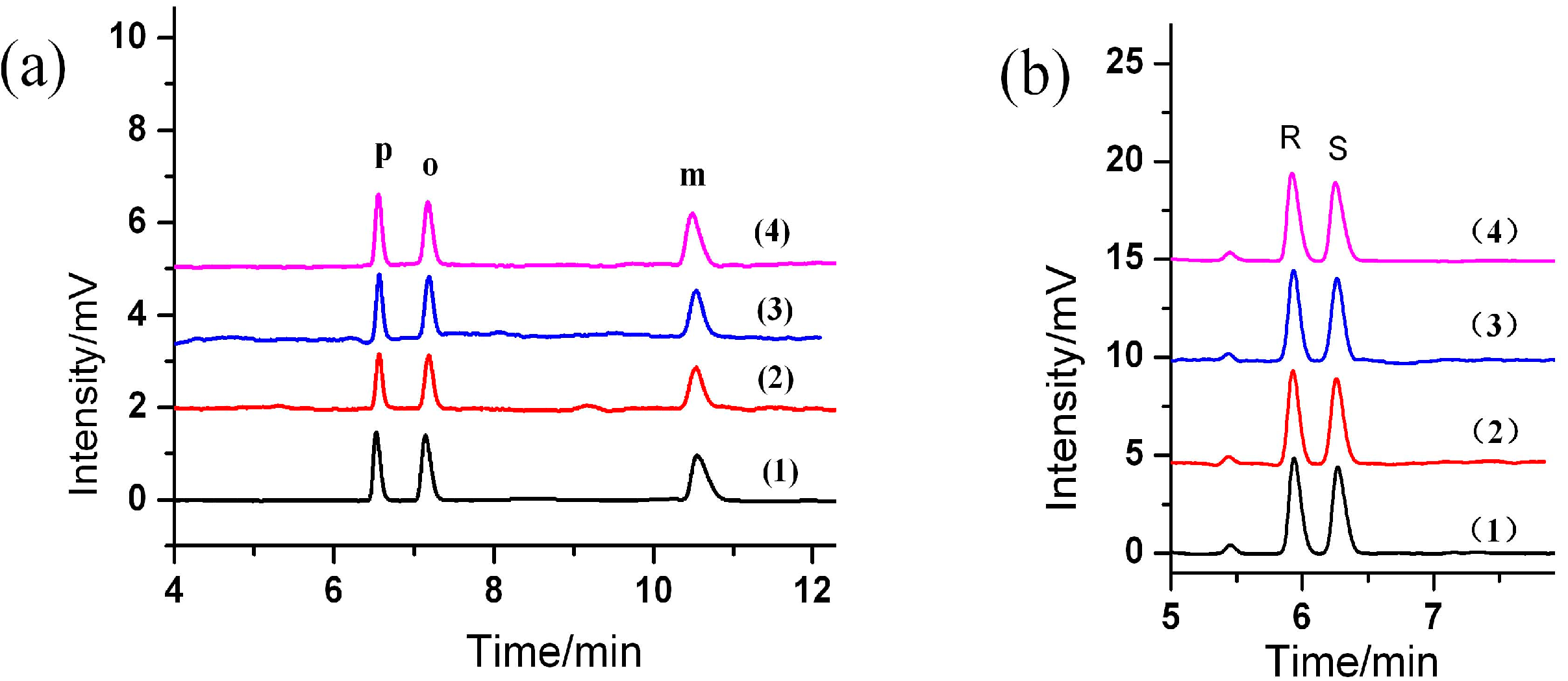 Molecules 21 01466 g004