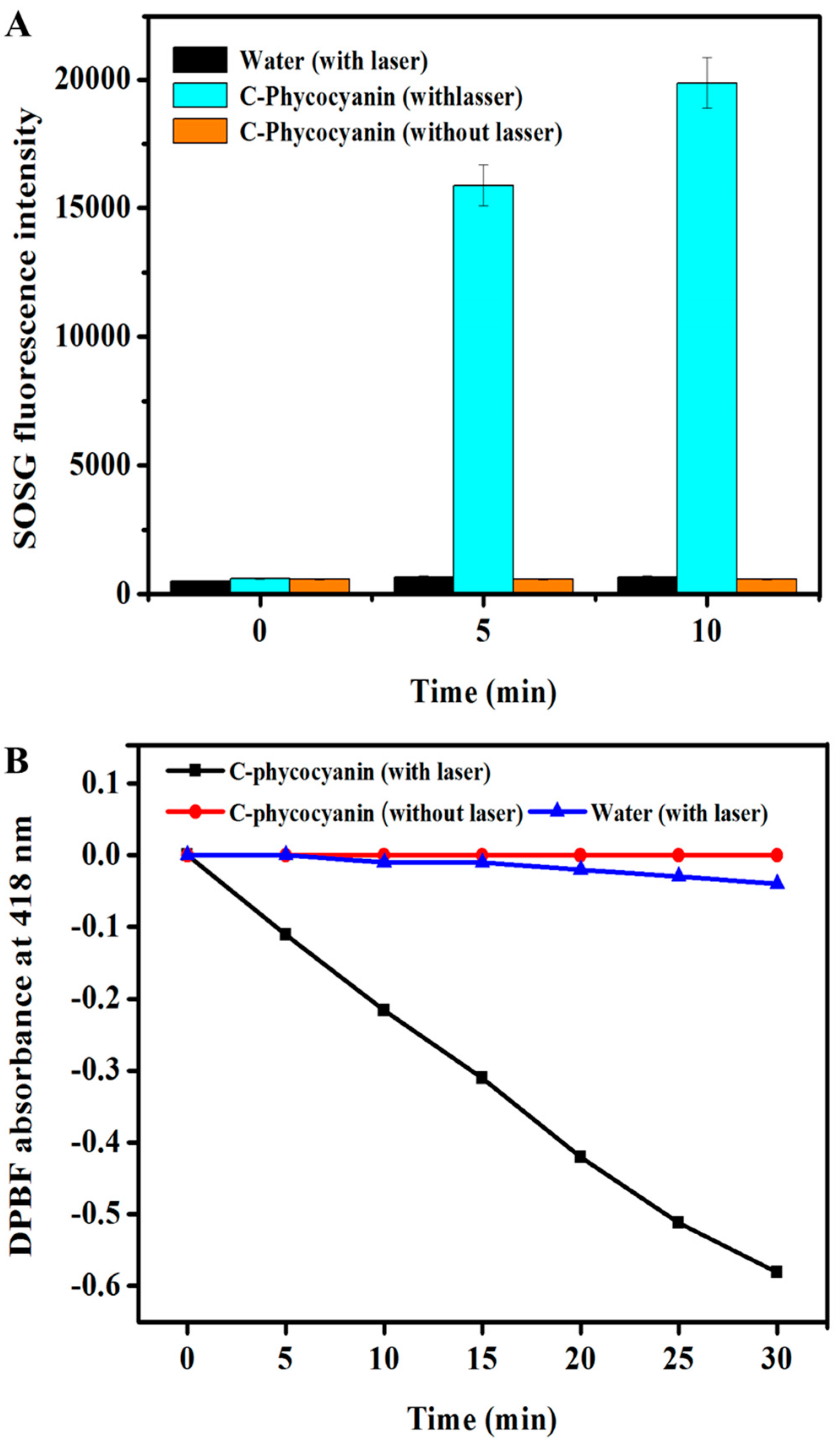 Molecules 21 01470 g002