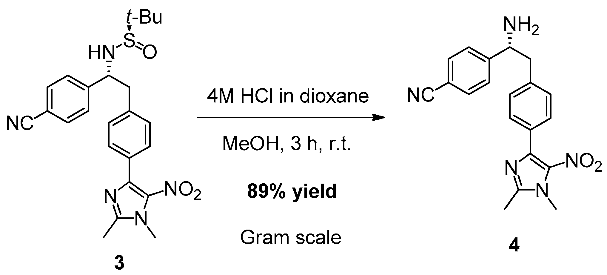 Molecules 21 01472 sch002