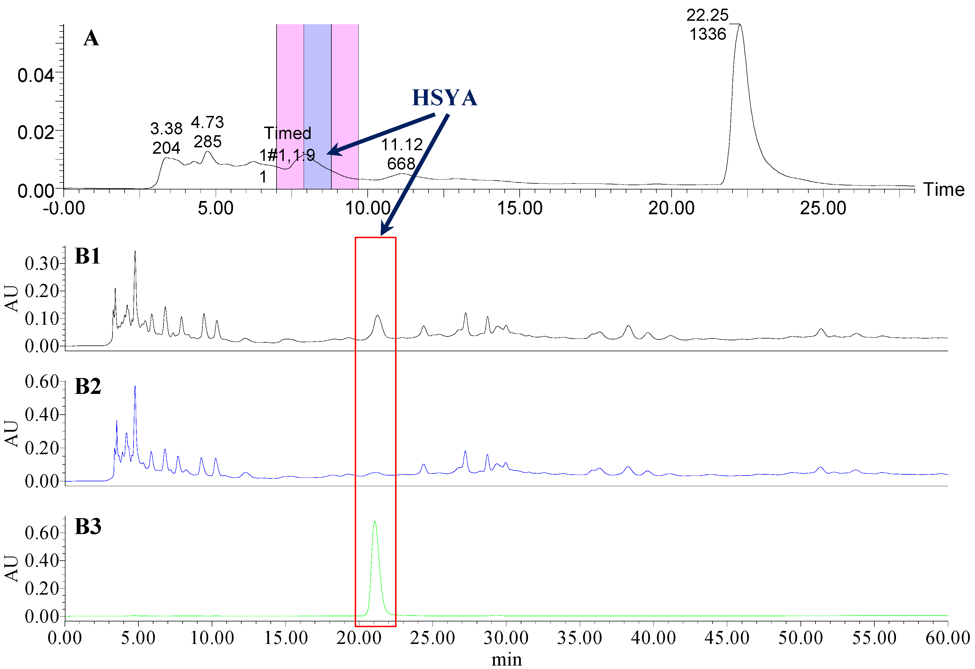 Molecules 21 01480 g004