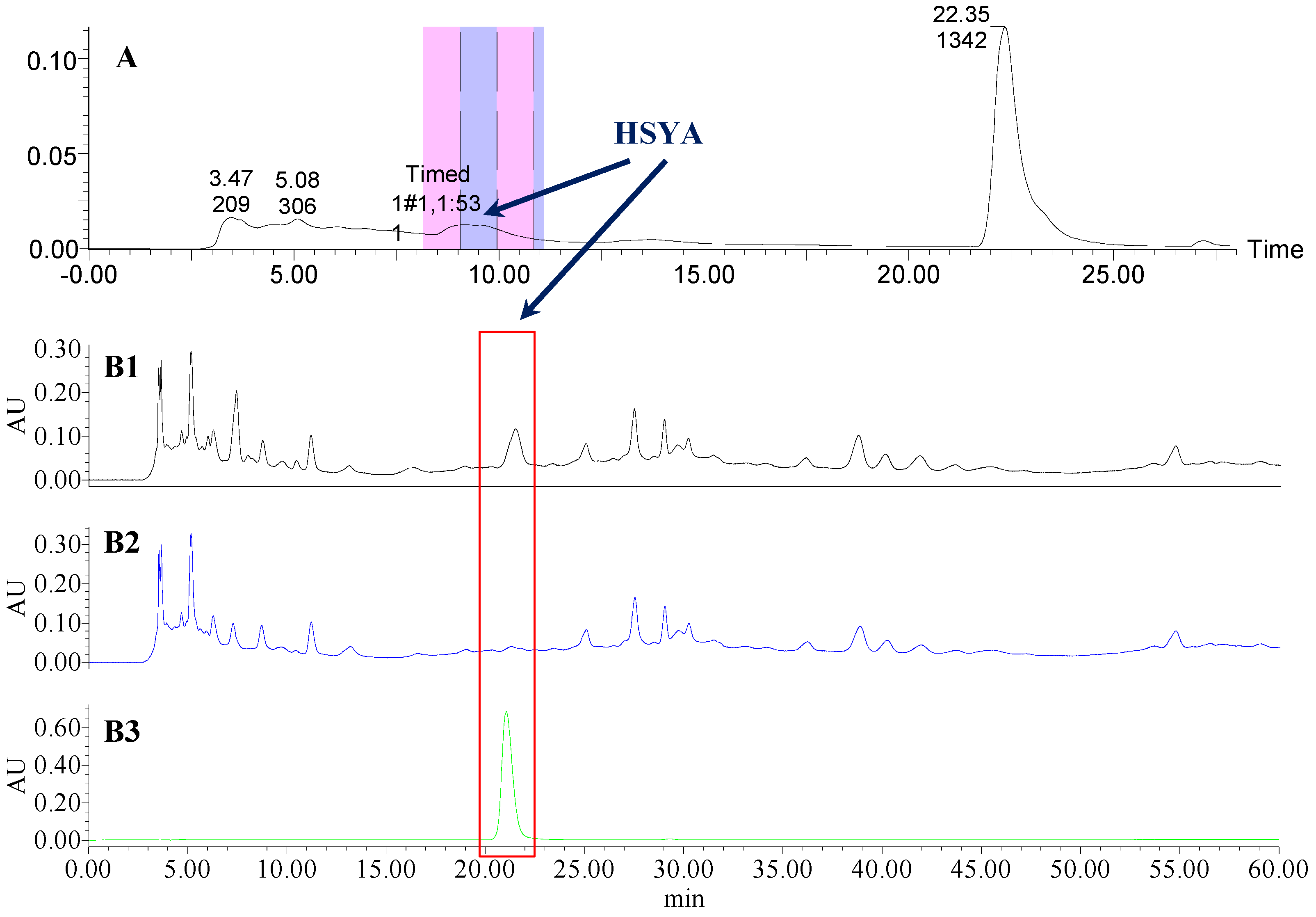 Molecules 21 01480 g008