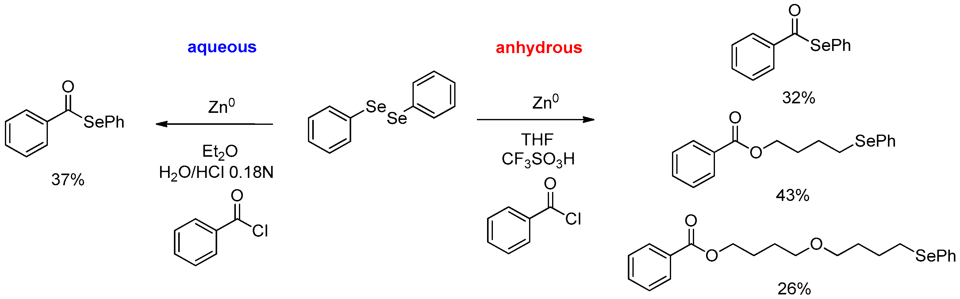 Molecules 21 01482 g005
