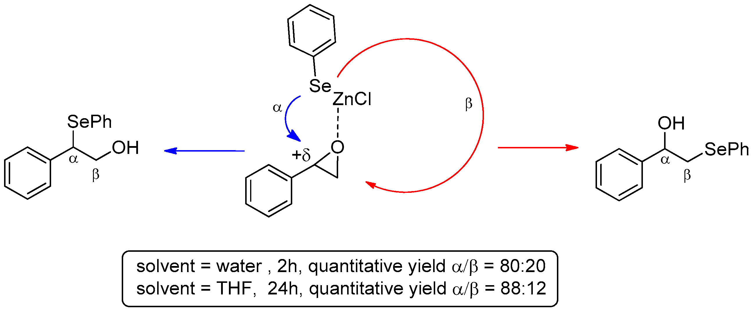 Molecules 21 01482 g007