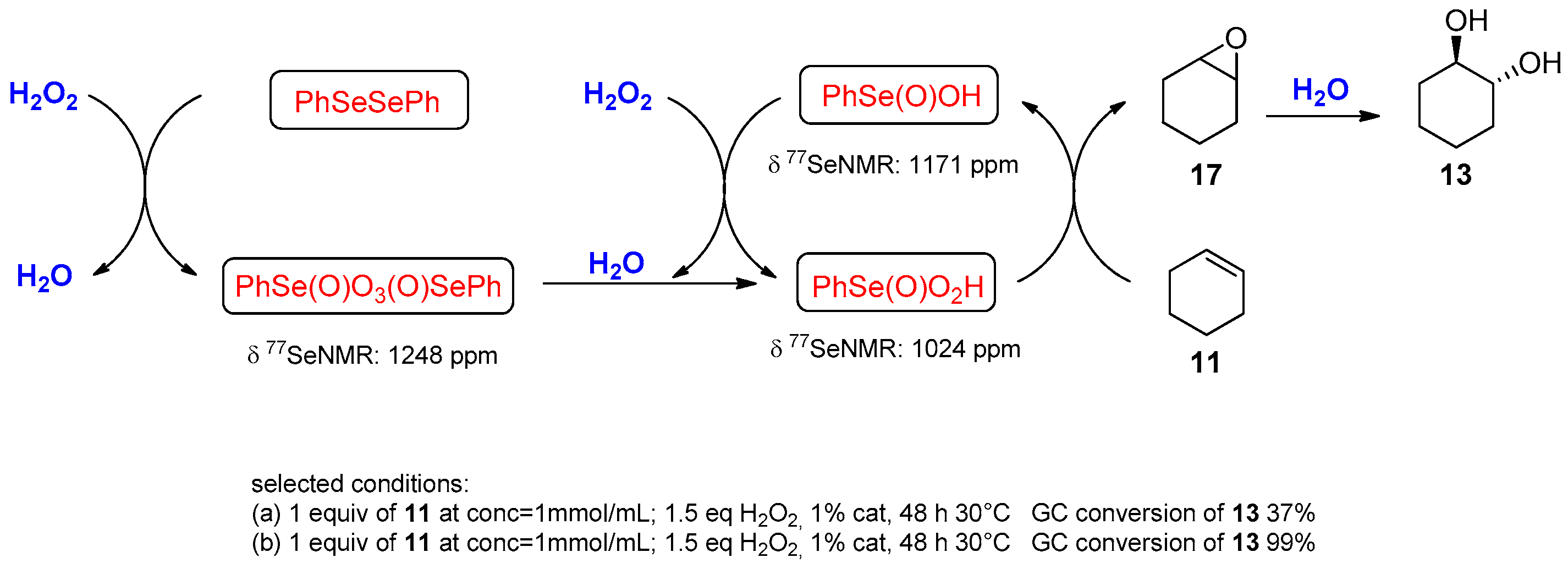 Molecules 21 01482 g013