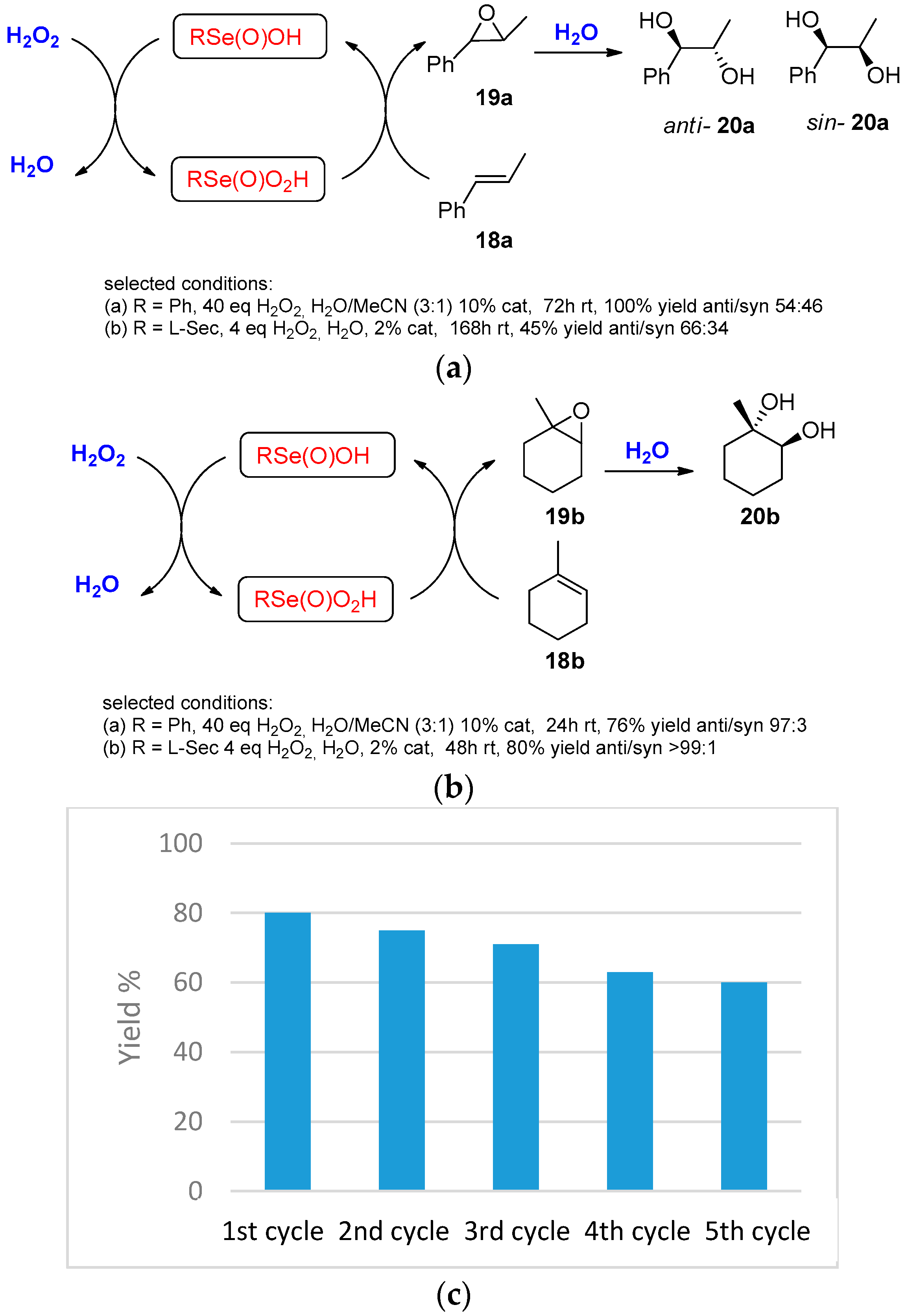 Molecules 21 01482 g014