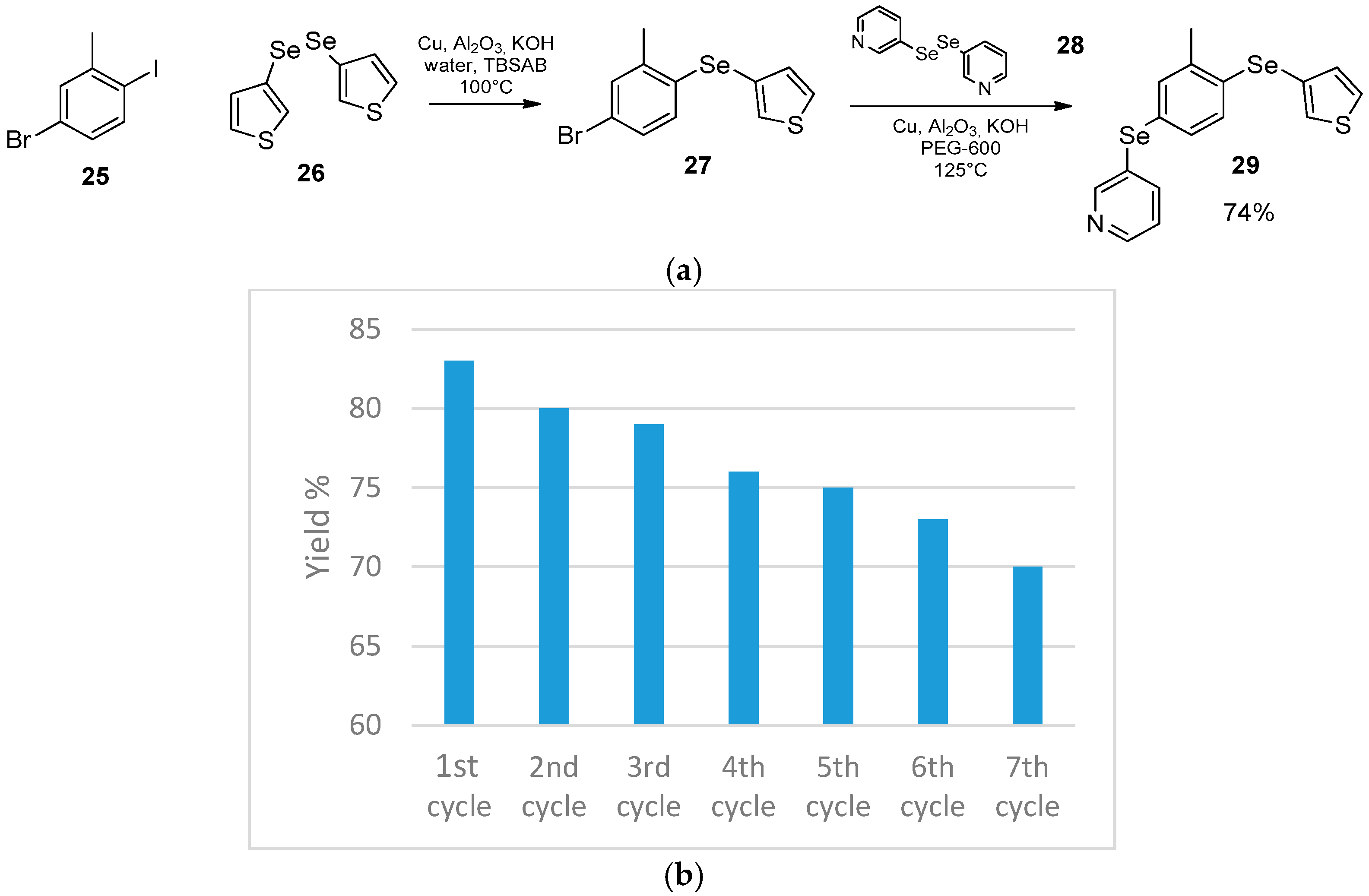 Molecules 21 01482 g016