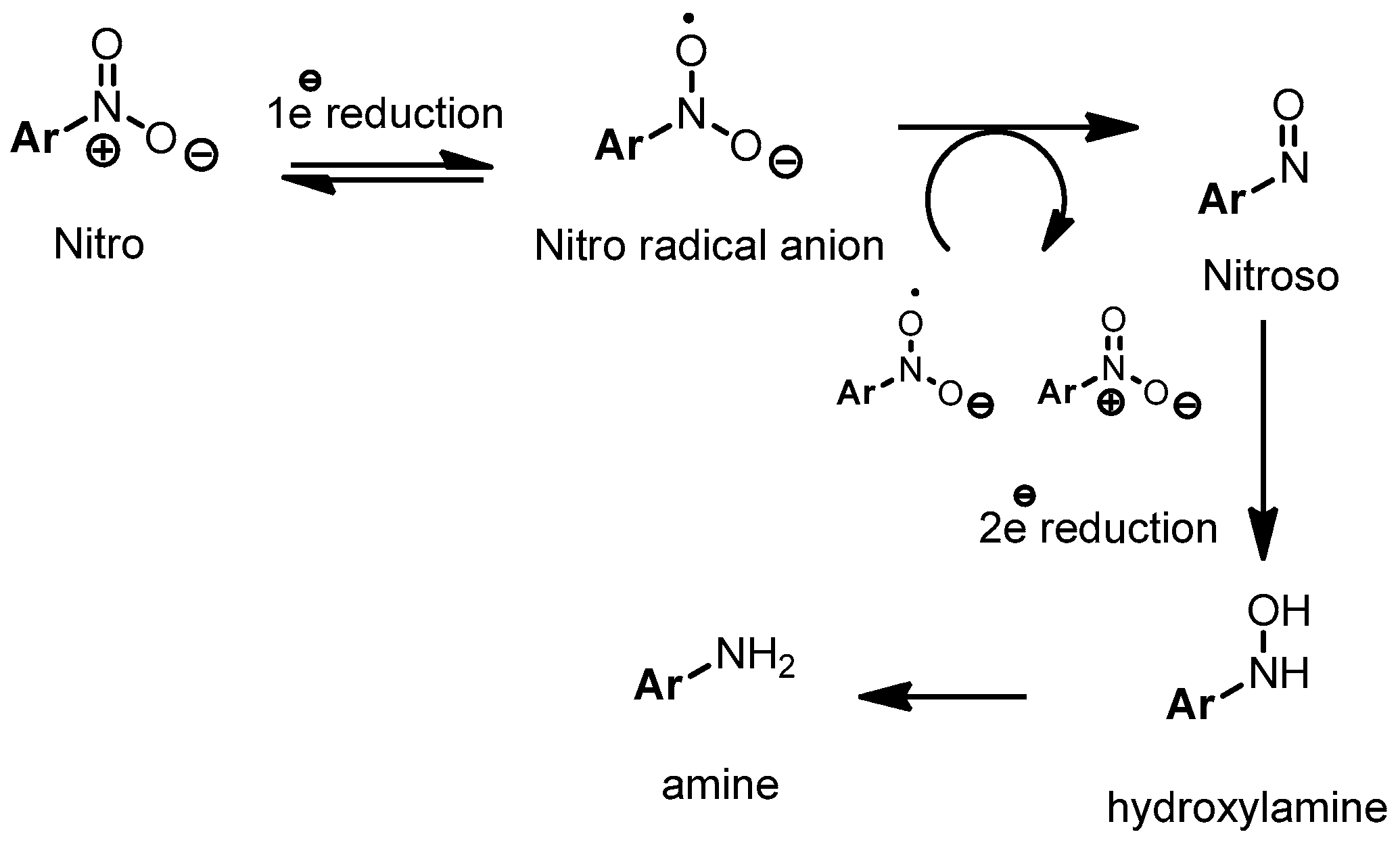 Molecules 21 01483 sch004
