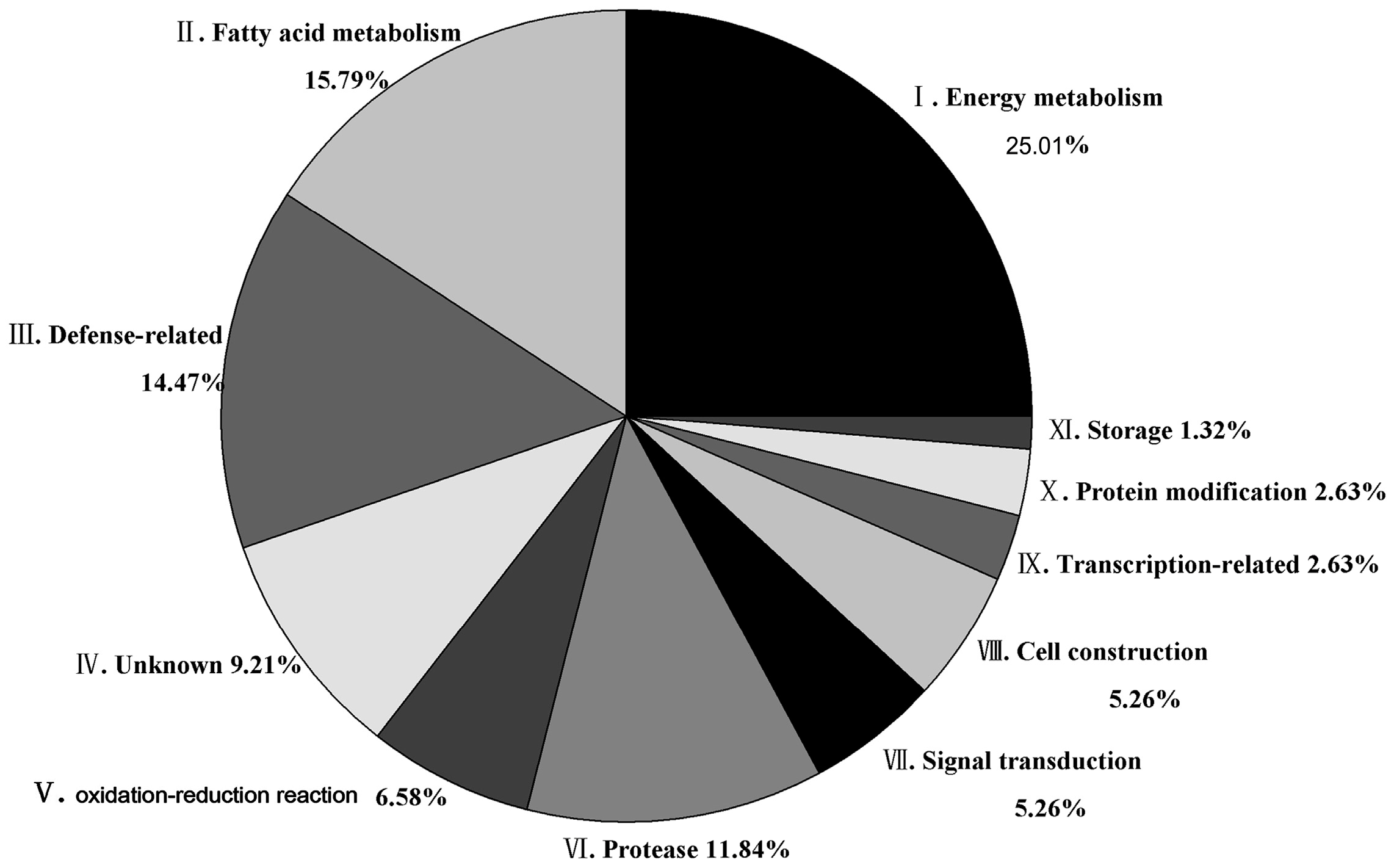 Molecules 21 01486 g004