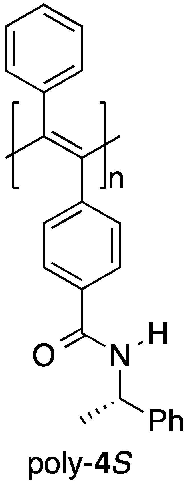 Molecules 21 01487 g001