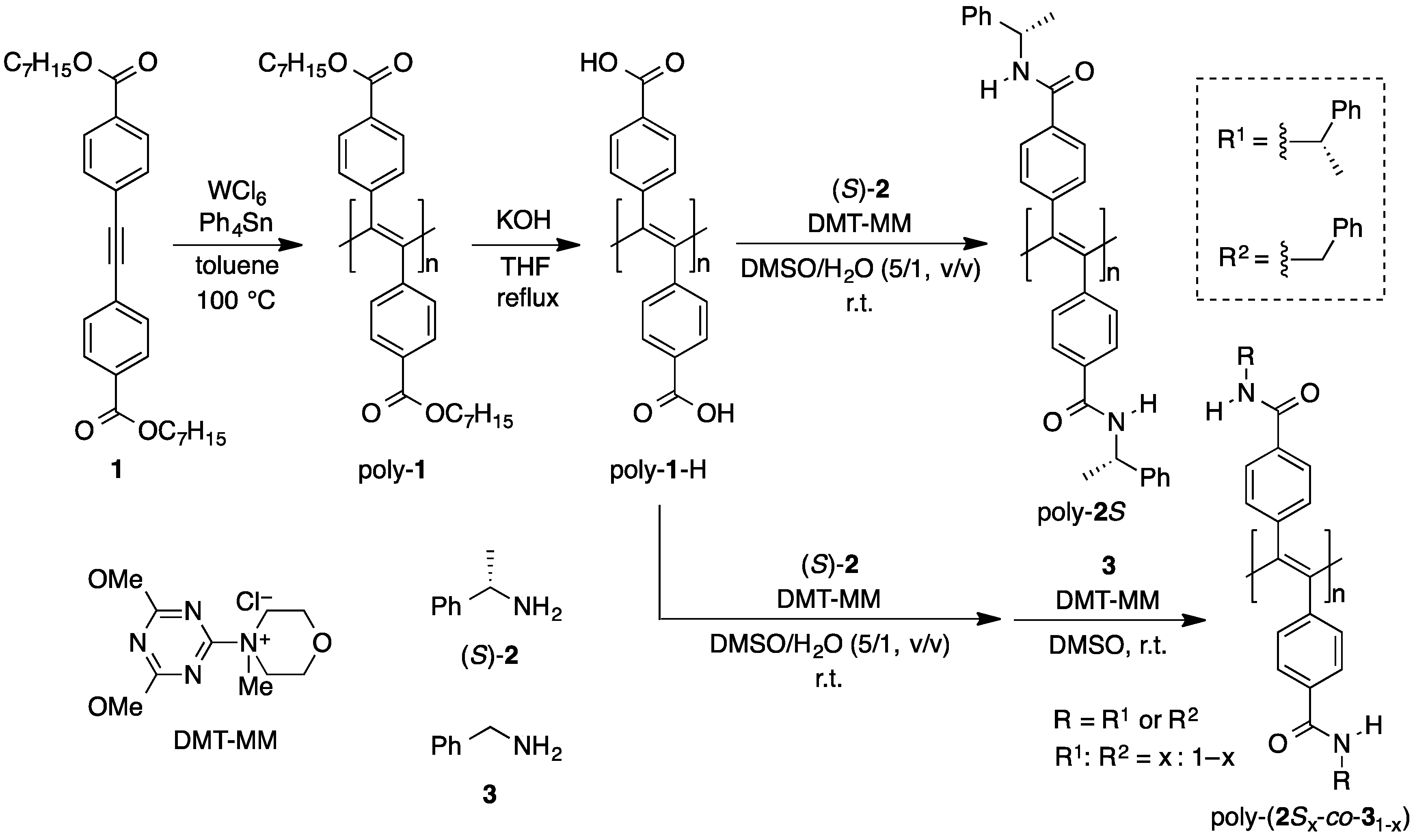 Molecules 21 01487 sch001
