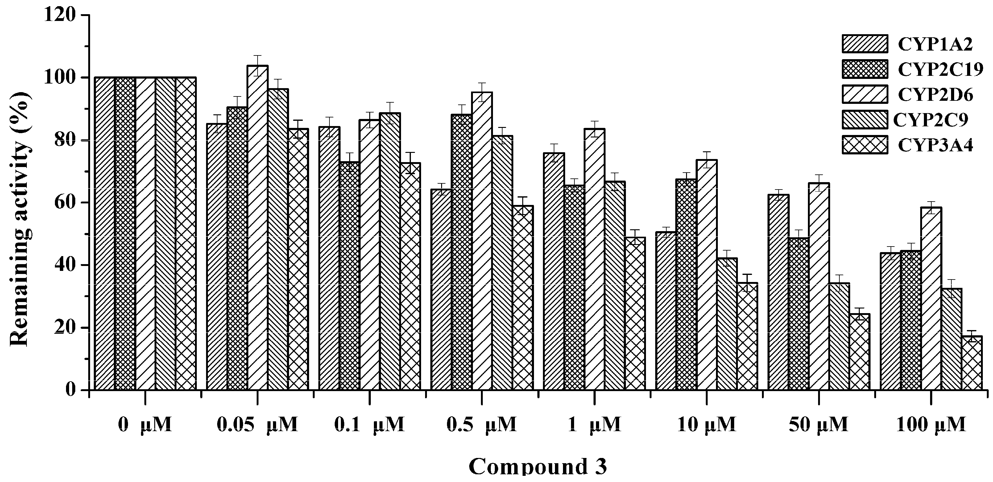 Molecules 21 01488 g003