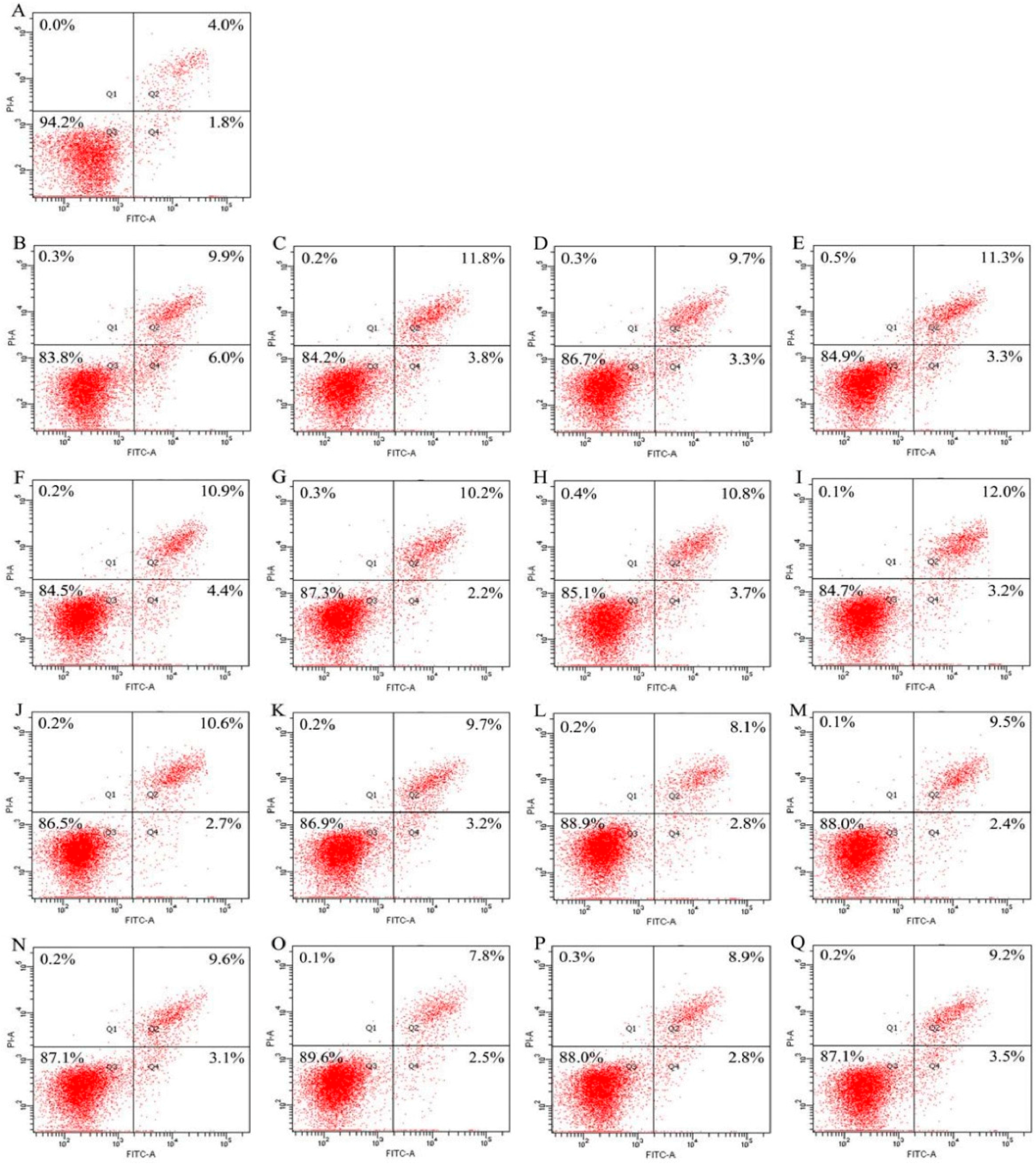 Molecules 21 01489 g003