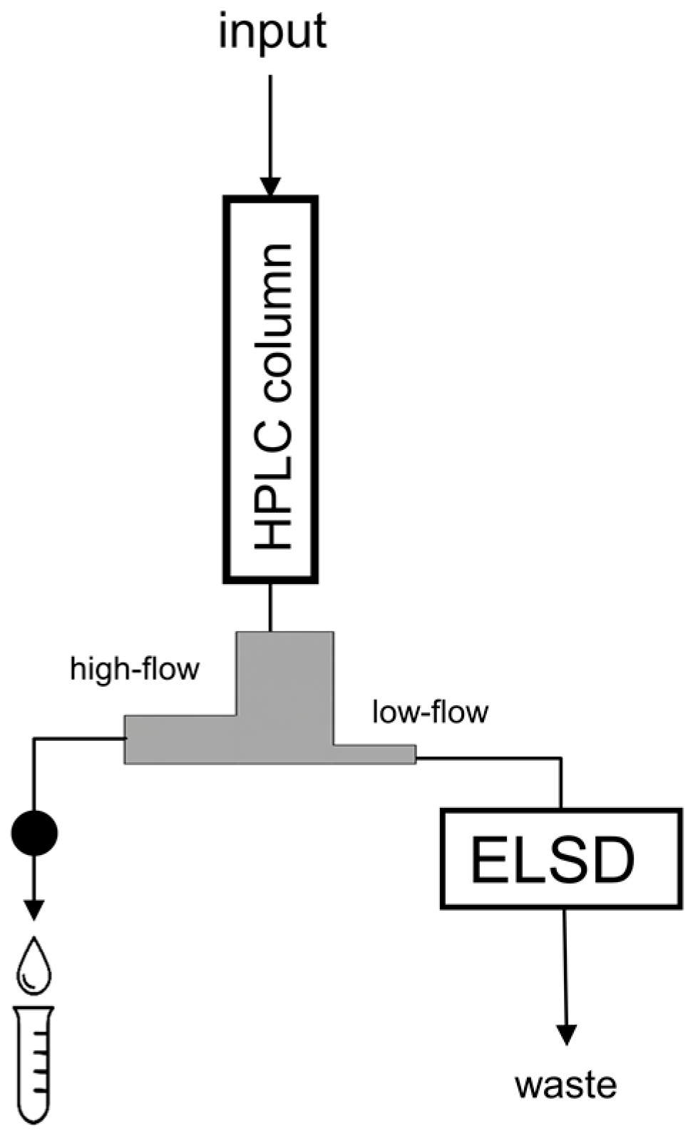 Molecules 21 01495 g001