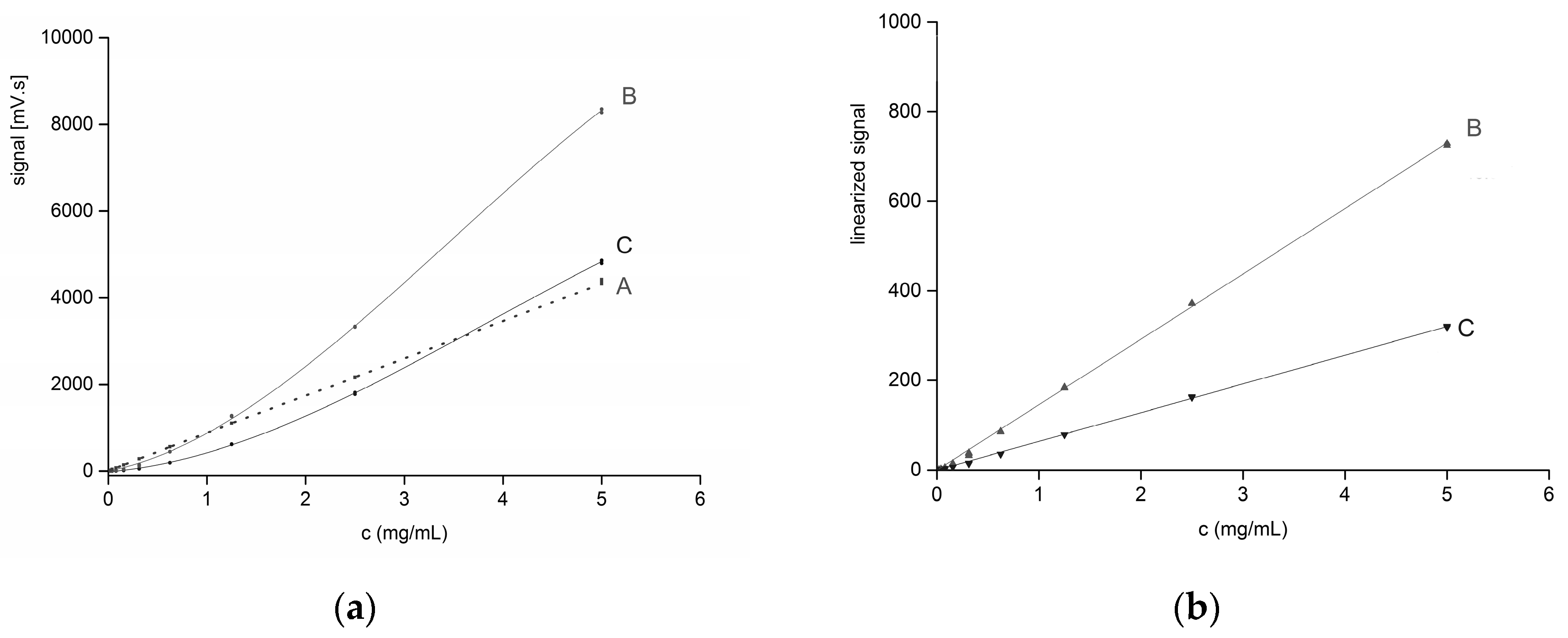 Molecules 21 01495 g002